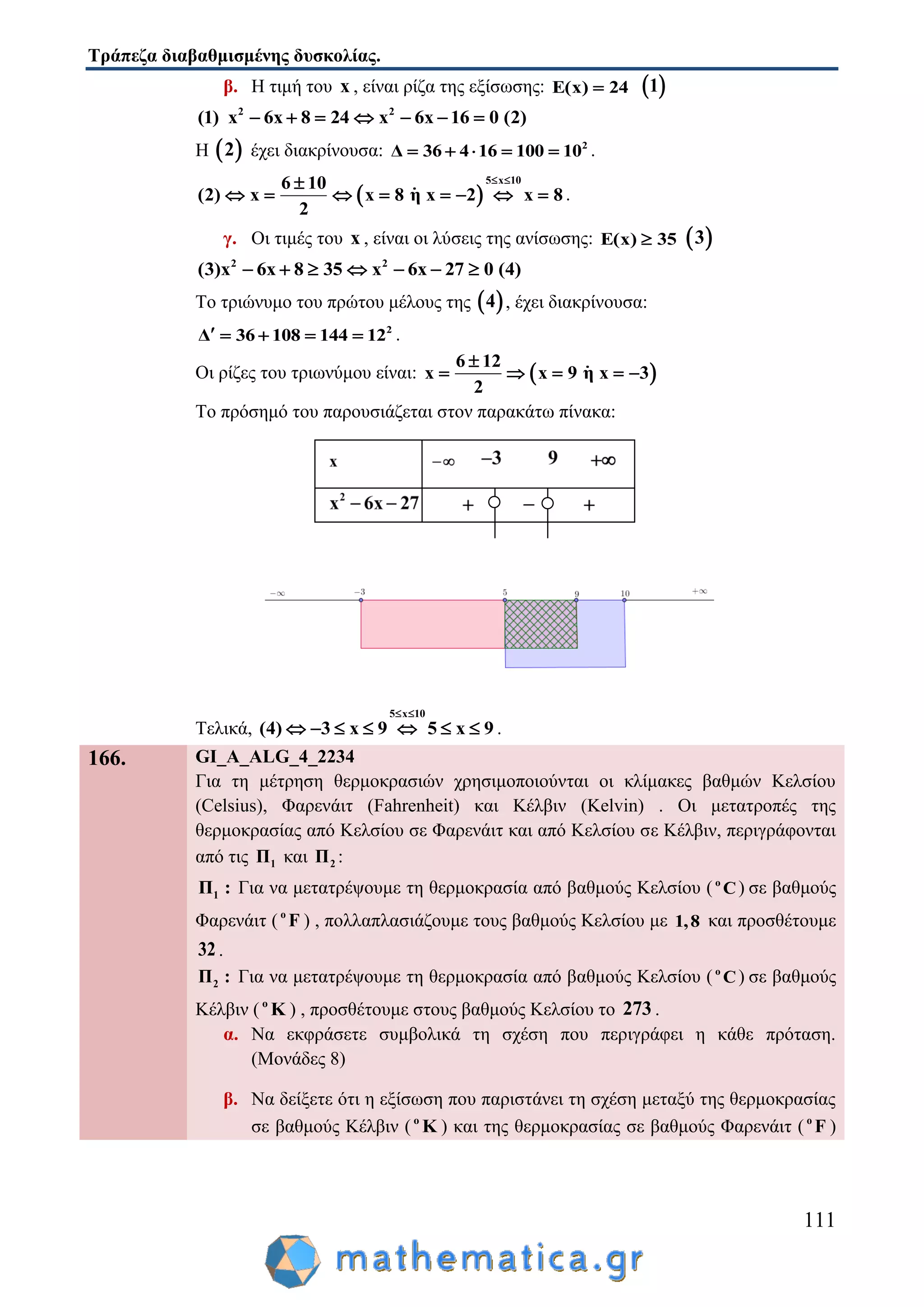 Τράπεζα διαβαθμισμένης δυσκολίας.
111
β. Η τιμή του x , είναι ρίζα της εξίσωσης: E(x) 24  1
2 2
(1) x 6x 8 24 x 6x 16 0 (2)      
Η  2 έχει διακρίνουσα: 2
Δ 36 4 16 100 10     .
 
5 x 106 10
(2) x x 8 η x 2 x 8
2
 
        .
γ. Οι τιμές του x , είναι οι λύσεις της ανίσωσης: E(x) 35  3
2 2
(3)x 6x 8 35 x 6x 27 0 (4)      
Το τριώνυμο του πρώτου μέλους της  4 , έχει διακρίνουσα:
2
Δ 36 108 144 12     .
Οι ρίζες του τριωνύμου είναι:  
6 12
x x 9 η x 3
2

    
Το πρόσημό του παρουσιάζεται στον παρακάτω πίνακα:
Τελικά,
5 x 10
(4) 3 x 9 5 x 9
 
       .
166. GI_A_ALG_4_2234
Για τη μέτρηση θερμοκρασιών χρησιμοποιούνται οι κλίμακες βαθμών Κελσίου
(Celsius), Φαρενάιτ (Fahrenheit) και Κέλβιν (Kelvin) . Οι μετατροπές της
θερμοκρασίας από Κελσίου σε Φαρενάιτ και από Κελσίου σε Κέλβιν, περιγράφονται
από τις 1Π και 2Π :
1Π : Για να μετατρέψουμε τη θερμοκρασία από βαθμούς Κελσίου (ο
C) σε βαθμούς
Φαρενάιτ (ο
F ) , πολλαπλασιάζουμε τους βαθμούς Κελσίου με 1,8 και προσθέτουμε
32.
2Π : Για να μετατρέψουμε τη θερμοκρασία από βαθμούς Κελσίου (ο
C) σε βαθμούς
Κέλβιν ( o
K ) , προσθέτουμε στους βαθμούς Κελσίου το 273 .
α. Να εκφράσετε συμβολικά τη σχέση που περιγράφει η κάθε πρόταση.
(Μονάδες 8)
β. Να δείξετε ότι η εξίσωση που παριστάνει τη σχέση μεταξύ της θερμοκρασίας
σε βαθμούς Κέλβιν (o
K ) και της θερμοκρασίας σε βαθμούς Φαρενάιτ (ο
F )
 