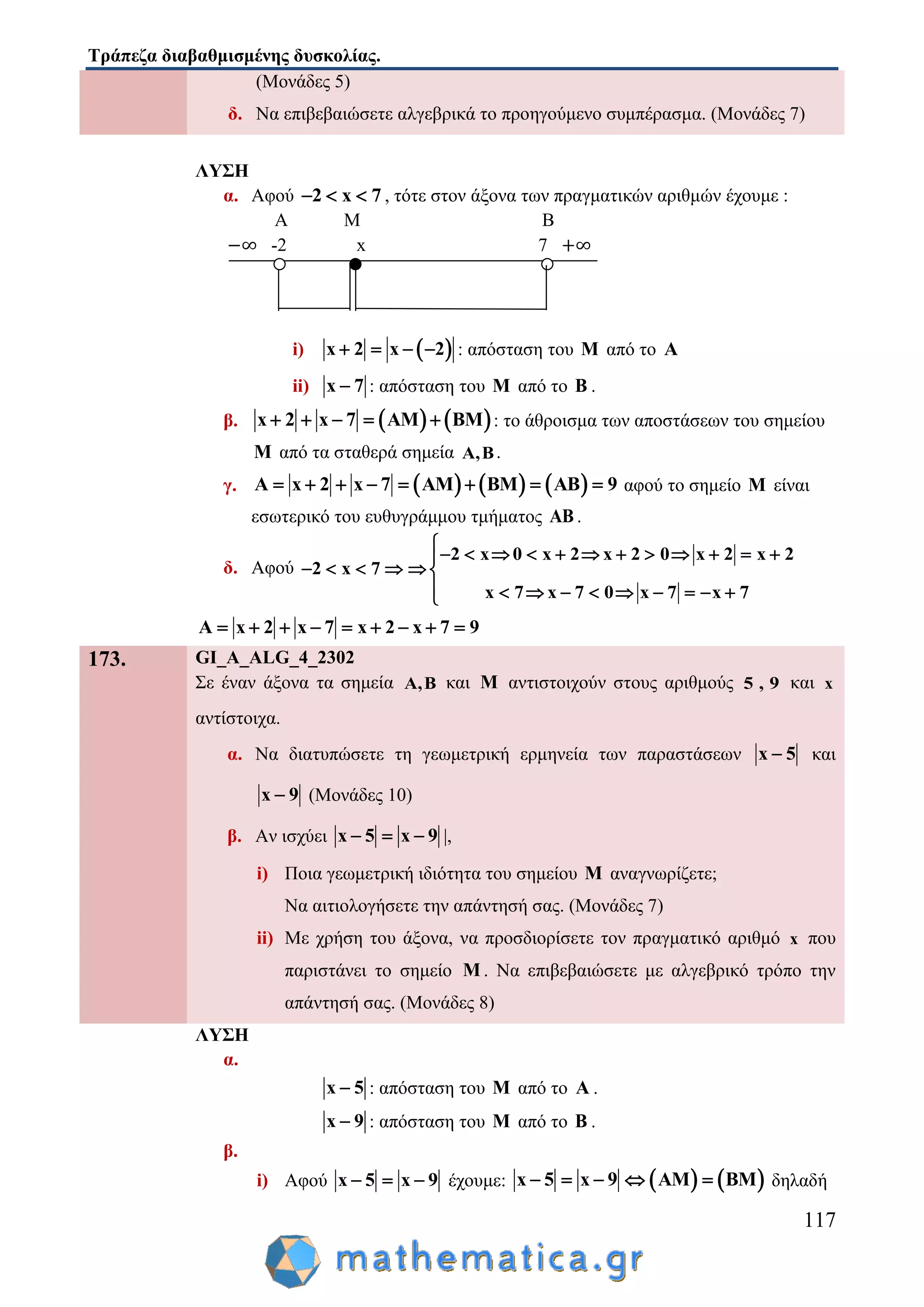 Τράπεζα διαβαθμισμένης δυσκολίας.
117
(Μονάδες 5)
δ. Να επιβεβαιώσετε αλγεβρικά το προηγούμενο συμπέρασμα. (Μονάδες 7)
ΛΥΣΗ
α. Αφού 2 x 7   , τότε στον άξονα των πραγματικών αριθμών έχουμε :
Α Μ Β
-2 x 7
i)  x 2 x 2    : απόσταση του M από το A
ii) x 7 : απόσταση του M από το B .
β.    x 2 x 7 AM BM     : το άθροισμα των αποστάσεων του σημείου
M από τα σταθερά σημεία A,B.
γ.      A x 2 x 7 AM BM AB 9        αφού το σημείο M είναι
εσωτερικό του ευθυγράμμου τμήματος AB .
δ. Αφού
2 x 0 x 2 2 0 x 2 x 2
2 x 7
x 7 7 0 x 7
x
x x 7

           
     
         
A x 2 x 7 x 2 x 7 9        
173. GI_A_ALG_4_2302
Σε έναν άξονα τα σημεία A,B και M αντιστοιχούν στους αριθμούς 5 , 9 και x
αντίστοιχα.
α. Να διατυπώσετε τη γεωμετρική ερμηνεία των παραστάσεων x 5 και
x 9 (Μονάδες 10)
β. Αν ισχύει x 5 x 9   |,
i) Ποια γεωμετρική ιδιότητα του σημείου M αναγνωρίζετε;
Να αιτιολογήσετε την απάντησή σας. (Μονάδες 7)
ii) Με χρήση του άξονα, να προσδιορίσετε τον πραγματικό αριθμό x που
παριστάνει το σημείο M . Να επιβεβαιώσετε με αλγεβρικό τρόπο την
απάντησή σας. (Μονάδες 8)
ΛΥΣΗ
α.
x 5 : απόσταση του M από το A .
x 9 : απόσταση του M από το B .
β.
i) Αφού x 5 x 9   έχουμε:    x 5 x 9 AM BM     δηλαδή
 