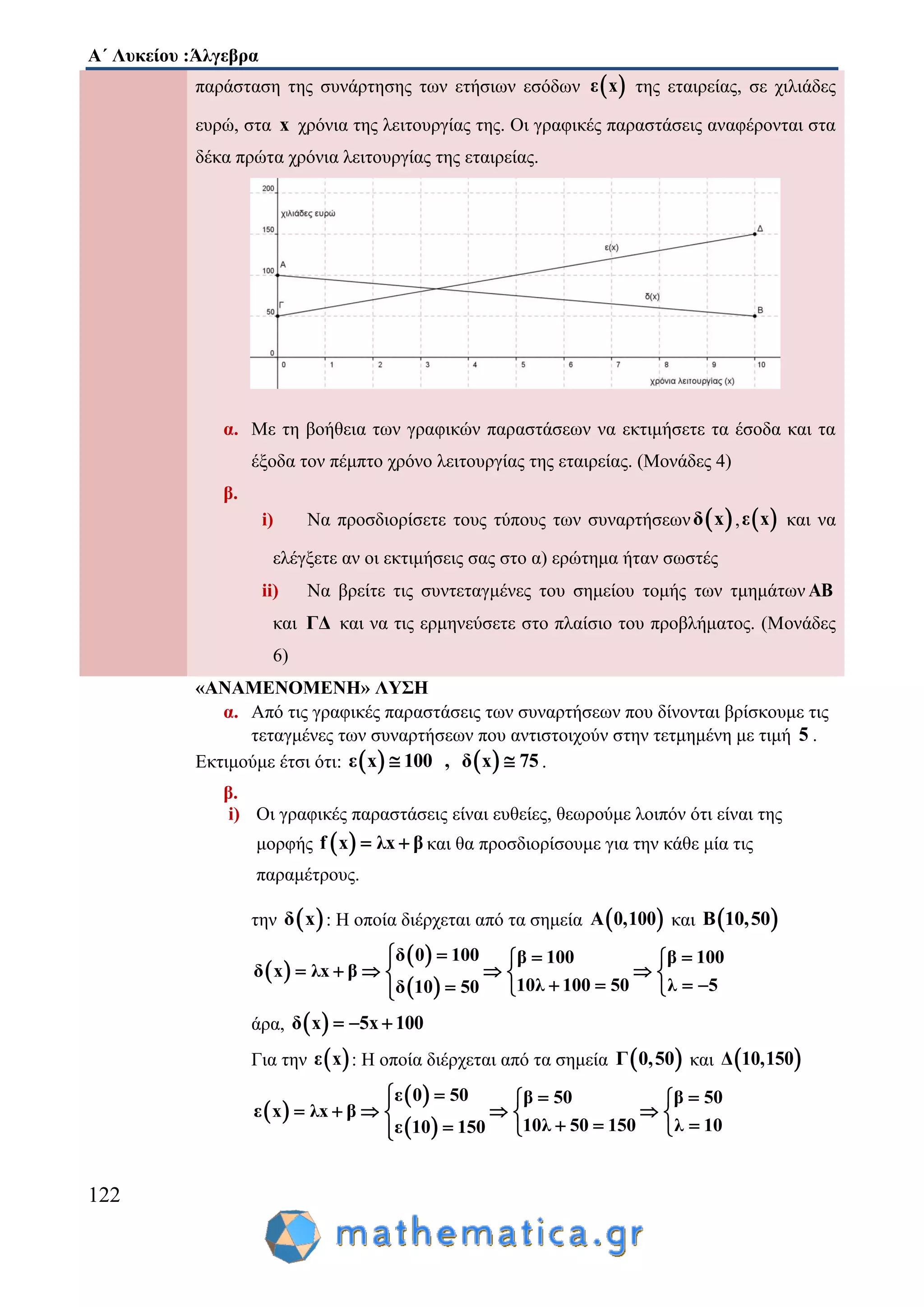 Α΄ Λυκείου :Άλγεβρα
122
παράσταση της συνάρτησης των ετήσιων εσόδων  ε x της εταιρείας, σε χιλιάδες
ευρώ, στα x χρόνια της λειτουργίας της. Οι γραφικές παραστάσεις αναφέρονται στα
δέκα πρώτα χρόνια λειτουργίας της εταιρείας.
α. Με τη βοήθεια των γραφικών παραστάσεων να εκτιμήσετε τα έσοδα και τα
έξοδα τον πέμπτο χρόνο λειτουργίας της εταιρείας. (Μονάδες 4)
β.
i) Να προσδιορίσετε τους τύπους των συναρτήσεων  δ x ,  ε x και να
ελέγξετε αν οι εκτιμήσεις σας στο α) ερώτημα ήταν σωστές
ii) Να βρείτε τις συντεταγμένες του σημείου τομής των τμημάτων ΑΒ
και ΓΔ και να τις ερμηνεύσετε στο πλαίσιο του προβλήματος. (Μονάδες
6)
«ΑΝΑΜΕΝΟΜΕΝΗ» ΛΥΣΗ
α. Από τις γραφικές παραστάσεις των συναρτήσεων που δίνονται βρίσκουμε τις
τεταγμένες των συναρτήσεων που αντιστοιχούν στην τετμημένη με τιμή 5 .
Εκτιμούμε έτσι ότι:    ε x 100 , δ x 75  .
β.
i) Οι γραφικές παραστάσεις είναι ευθείες, θεωρούμε λοιπόν ότι είναι της
μορφής  f x λx β  και θα προσδιορίσουμε για την κάθε μία τις
παραμέτρους.
την  δ x : Η οποία διέρχεται από τα σημεία  Α 0,100 και  Β 10,50
 
 
 
δ 0 100 β 100 β 100
δ x λx β
10λ 100 50 λ 5δ 10 50
    
      
     
άρα,  δ x 5x 100  
Για την  ε x : Η οποία διέρχεται από τα σημεία  Γ 0,50 και  Δ 10,150
 
 
 
ε 0 50 β 50 β 50
ε x λx β
10λ 50 150 λ 10ε 10 150
    
      
    
 