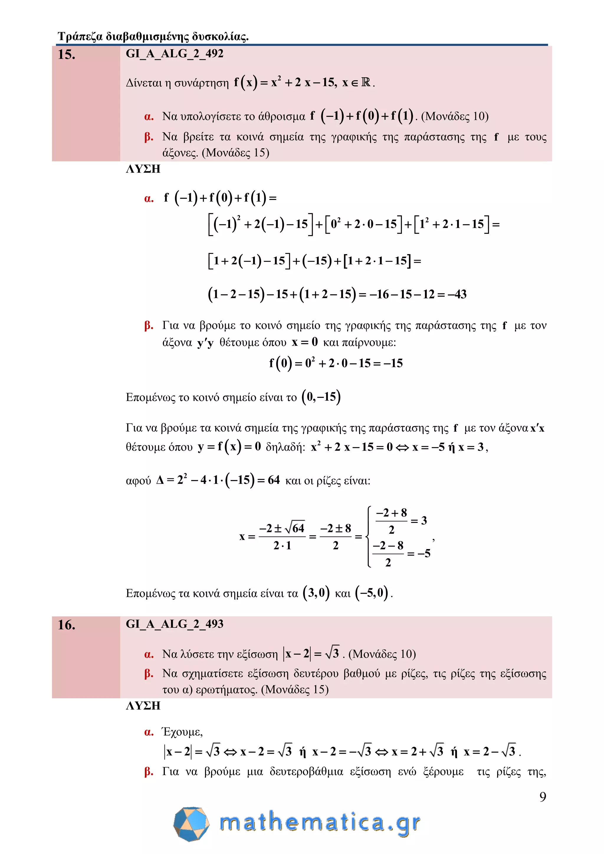 Τράπεζα διαβαθμισμένης δυσκολίας.
9
15. GI_A_ALG_2_492
Δίνεται η συνάρτηση   2
f x x 2 x 15, x    .
α. Να υπολογίσετε το άθροισμα      f 1 f 0 f 1   . (Μονάδες 10)
β. Να βρείτε τα κοινά σημεία της γραφικής της παράστασης της f με τους
άξονες. (Μονάδες 15)
ΛΥΣΗ
α.      f 1 f 0 f 1   
   
2 2 2
1 2 1 15 0 2 0 15 1 2 1 15                     
     1 2 1 15 15 1 2 1 15           
   1 2 15 15 1 2 15       16 15 12 43    
β. Για να βρούμε το κοινό σημείο της γραφικής της παράστασης της f με τον
άξονα y y θέτουμε όπου x 0 και παίρνουμε:
  2
0 2 0 150 5f 1     
Επομένως το κοινό σημείο είναι το  0, 15
Για να βρούμε τα κοινά σημεία της γραφικής της παράστασης της f με τον άξοναx x
θέτουμε όπου  y f x 0  δηλαδή: 2
x 2 x 15 0 x 5 ή x 3       ,
αφού  2
Δ = 2 4 1 15 64     και οι ρίζες είναι:
2 8
3
2 64 2 8 2
x
2 1 2 2 8
5
2
 
    
   
    

,
Επομένως τα κοινά σημεία είναι τα  3,0 και  5,0 .
16. GI_A_ALG_2_493
α. Να λύσετε την εξίσωση x 2 3  . (Μονάδες 10)
β. Να σχηματίσετε εξίσωση δευτέρου βαθμού με ρίζες, τις ρίζες της εξίσωσης
του α) ερωτήματος. (Μονάδες 15)
ΛΥΣΗ
α. Έχουμε,
x 2 3 x 2 3 ή x 2 3 x 2 3 ή x 2 3             .
β. Για να βρούμε μια δευτεροβάθμια εξίσωση ενώ ξέρουμε τις ρίζες της,
 
