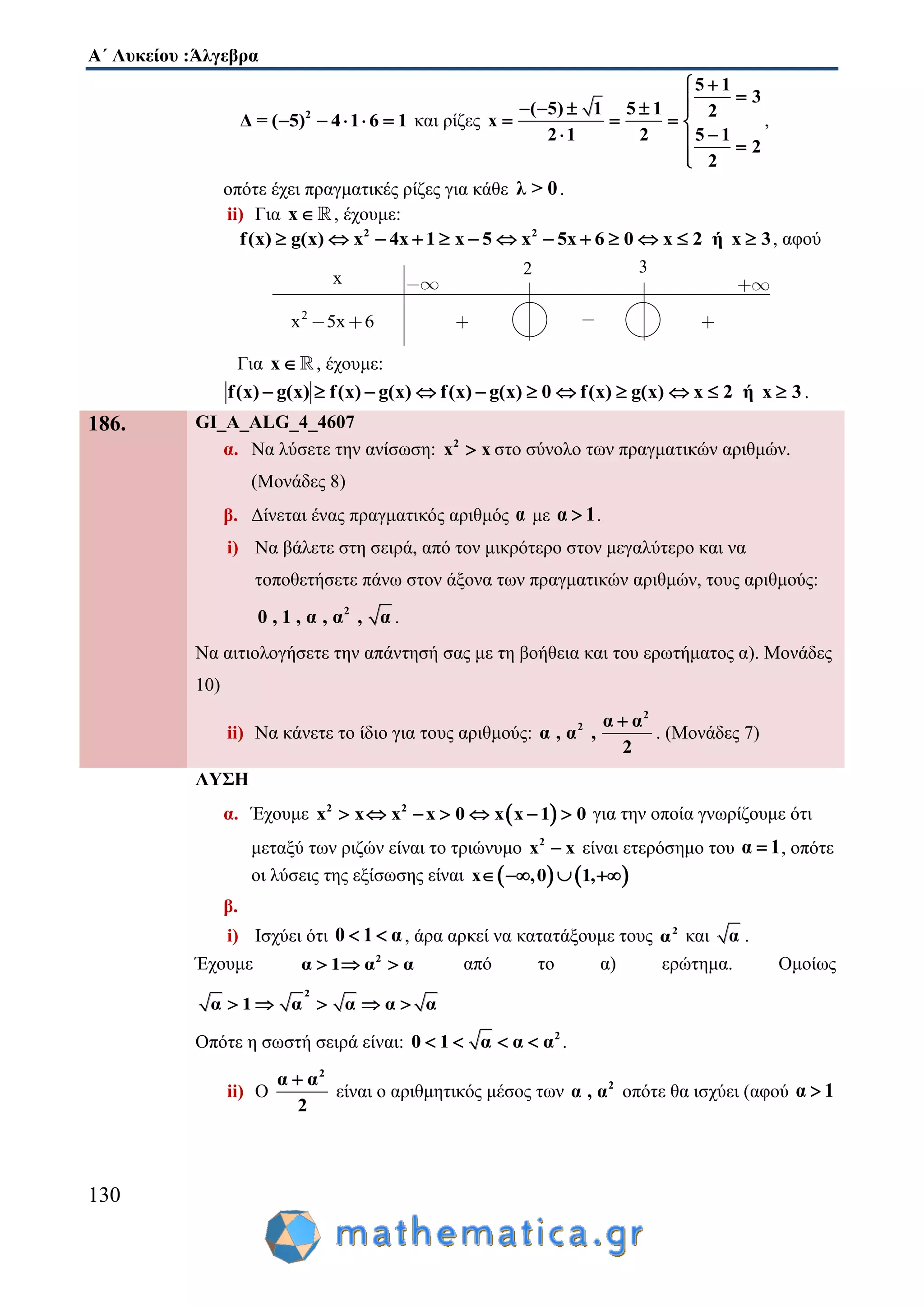Α΄ Λυκείου :Άλγεβρα
130
2
Δ = ( 5) 4 1 6 1     και ρίζες
5 1
3
( 5) 1 5 1 2
x
2 1 2 5 1
2
2

    
   
  

,
οπότε έχει πραγματικές ρίζες για κάθε λ > 0.
ii) Για x , έχουμε:
2 2
f(x) g(x) x 4x 1 x 5 x 5x 6 0 x 2 ή x 3             , αφού
Για x , έχουμε:
f(x) g(x) f(x) g(x) f(x) g(x) 0 f(x) g(x) x 2 ή x 3           .
186. GI_A_ALG_4_4607
α. Να λύσετε την ανίσωση: 2
x x στο σύνολο των πραγματικών αριθμών.
(Μονάδες 8)
β. Δίνεται ένας πραγματικός αριθμός α με α 1 .
i) Να βάλετε στη σειρά, από τον μικρότερο στον μεγαλύτερο και να
τοποθετήσετε πάνω στον άξονα των πραγματικών αριθμών, τους αριθμούς:
2
0 , 1 , α , α , α .
Να αιτιολογήσετε την απάντησή σας με τη βοήθεια και του ερωτήματος α). Mονάδες
10)
ii) Να κάνετε το ίδιο για τους αριθμούς:
2
2 α α
α , α ,
2

. (Mονάδες 7)
ΛΥΣΗ
α. Έχουμε  2 2
x x x x 0 x x 1 0       για την οποία γνωρίζουμε ότι
μεταξύ των ριζών είναι το τριώνυμο 2
x x είναι ετερόσημο του α 1 , οπότε
οι λύσεις της εξίσωσης είναι    x ,0 1,   
β.
i) Ισχύει ότι 0 1 α  , άρα αρκεί να κατατάξουμε τους 2
α και α .
Έχουμε 2
α 1 α α   από το α) ερώτημα. Ομοίως
2
α 1 α α α α    
Οπότε η σωστή σειρά είναι: 2
0 1 α α α    .
ii) Ο
2
α α
2

είναι ο αριθμητικός μέσος των 2
α , α οπότε θα ισχύει (αφού α 1
2
2
x 5x 6
3
x
 