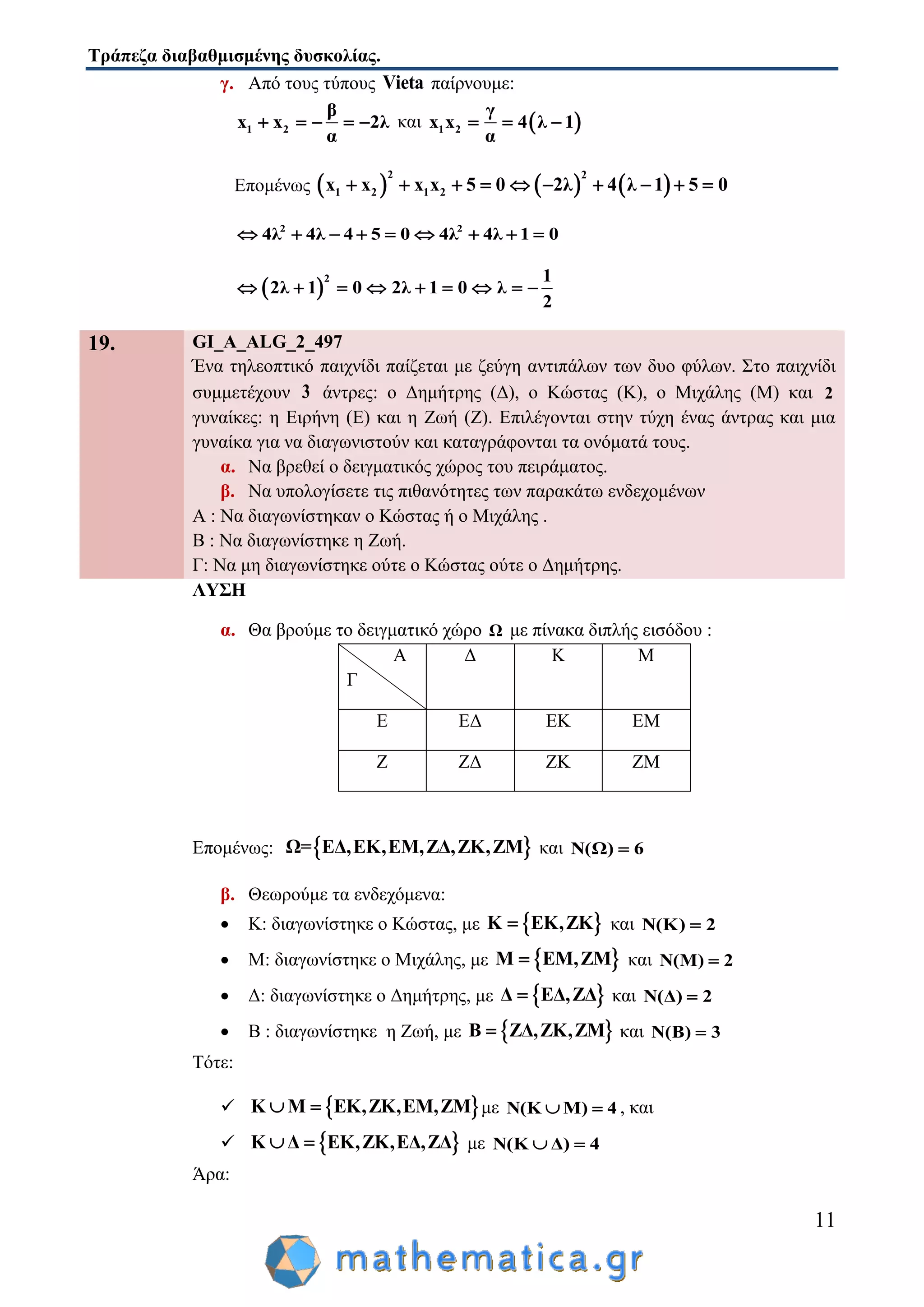 Τράπεζα διαβαθμισμένης δυσκολίας.
11
γ. Από τους τύπους Vieta παίρνουμε:
1 2
β
x x 2λ
α
     και  1 2
γ
x x 4 λ 1
α
  
Επομένως      
2
1 2 1 2
2
x x x 5 0 4 λ 1 5x 02λ        
2 2
4λ 4 5 04λ 4λ 4λ 1 0       
 
2 1
2λ 1 0 2λ 1 0 λ
2
        
19. GI_A_ALG_2_497
Ένα τηλεοπτικό παιχνίδι παίζεται με ζεύγη αντιπάλων των δυο φύλων. Στο παιχνίδι
συμμετέχουν 3 άντρες: ο Δημήτρης (Δ), ο Κώστας (Κ), ο Μιχάλης (Μ) και 2
γυναίκες: η Ειρήνη (Ε) και η Ζωή (Ζ). Επιλέγονται στην τύχη ένας άντρας και μια
γυναίκα για να διαγωνιστούν και καταγράφονται τα ονόματά τους.
α. Να βρεθεί ο δειγματικός χώρος του πειράματος.
β. Να υπολογίσετε τις πιθανότητες των παρακάτω ενδεχομένων
Α : Να διαγωνίστηκαν ο Κώστας ή ο Μιχάλης .
Β : Να διαγωνίστηκε η Ζωή.
Γ: Να μη διαγωνίστηκε ούτε ο Κώστας ούτε ο Δημήτρης.
ΛΥΣΗ
α. Θα βρούμε το δειγματικό χώρο Ω με πίνακα διπλής εισόδου :
Α
Γ
Δ Κ Μ
Ε ΕΔ ΕΚ ΕΜ
Ζ ΖΔ ΖΚ ΖΜ
Επομένως:  Ω= ΕΔ,ΕΚ,ΕΜ,ΖΔ,ΖΚ,ΖΜ και Ν(Ω) 6
β. Θεωρούμε τα ενδεχόμενα:
 Κ: διαγωνίστηκε ο Κώστας, με  Κ ΕΚ,ΖΚ και Ν(Κ) 2
 Μ: διαγωνίστηκε ο Μιχάλης, με  Μ ΕΜ,ΖΜ και Ν(Μ) 2
 Δ: διαγωνίστηκε ο Δημήτρης, με  Δ ΕΔ,ΖΔ και Ν(Δ) 2
 Β : διαγωνίστηκε η Ζωή, με  Β ΖΔ,ΖΚ,ΖΜ και Ν(Β) 3
Τότε:
  Κ Μ ΕΚ,ΖΚ,ΕΜ,ΖΜ  με Ν(Κ Μ) 4  , και
  Κ Δ ΕΚ,ΖΚ,ΕΔ,ΖΔ  με Ν(Κ Δ) 4 
Άρα:
 