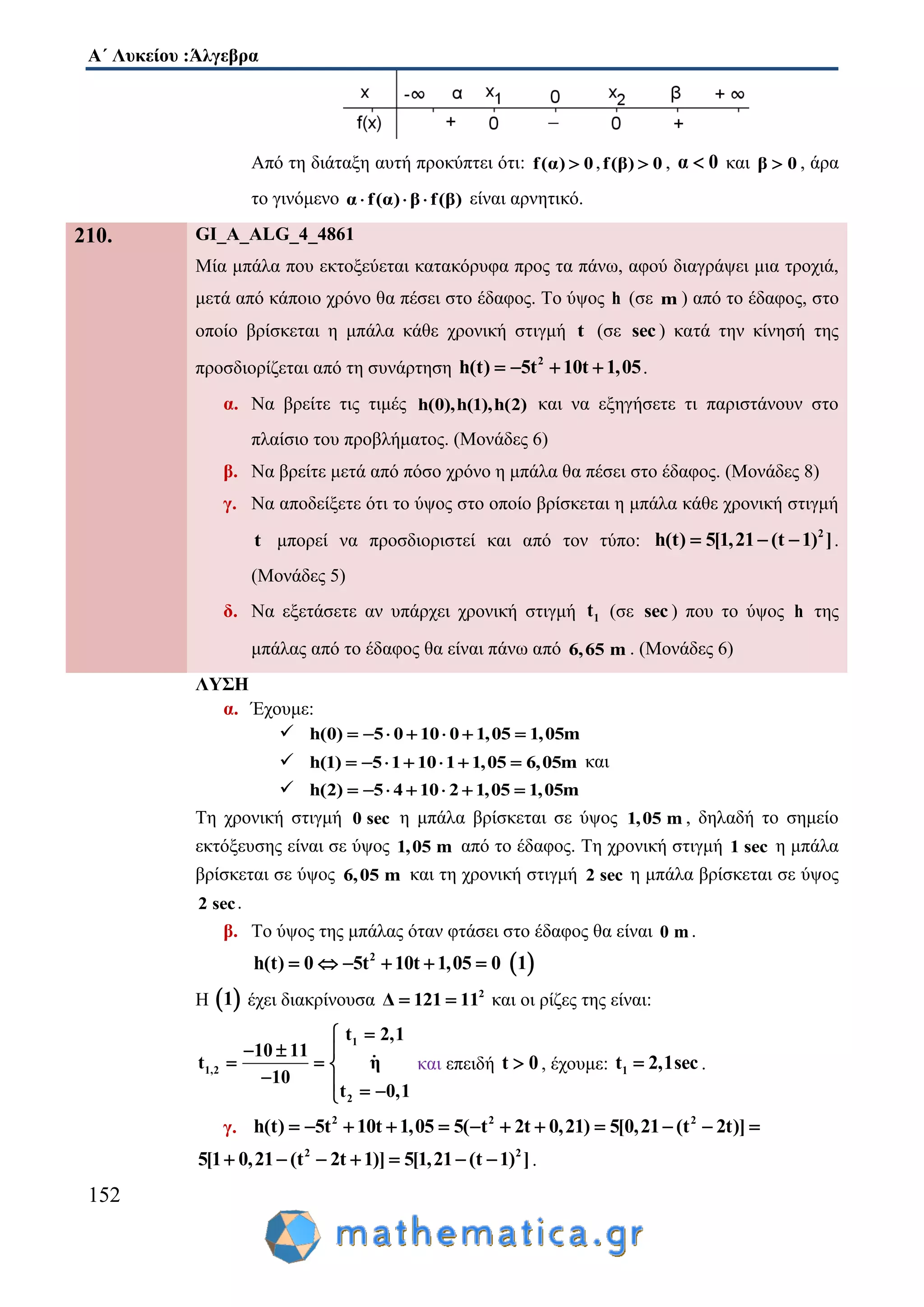 Α΄ Λυκείου :Άλγεβρα
152
Από τη διάταξη αυτή προκύπτει ότι: f(α) 0 ,f(β) 0 , α 0 και β 0 , άρα
το γινόμενο α f(α) β f(β)   είναι αρνητικό.
210. GI_A_ALG_4_4861
Μία μπάλα που εκτοξεύεται κατακόρυφα προς τα πάνω, αφού διαγράψει μια τροχιά,
μετά από κάποιο χρόνο θα πέσει στο έδαφος. Το ύψος h (σε m ) από το έδαφος, στο
οποίο βρίσκεται η μπάλα κάθε χρονική στιγμή t (σε sec ) κατά την κίνησή της
προσδιορίζεται από τη συνάρτηση 2
h(t) 5t 10t 1,05    .
α. Να βρείτε τις τιμές h(0),h(1),h(2) και να εξηγήσετε τι παριστάνουν στο
πλαίσιο του προβλήματος. (Μονάδες 6)
β. Να βρείτε μετά από πόσο χρόνο η μπάλα θα πέσει στο έδαφος. (Μονάδες 8)
γ. Να αποδείξετε ότι το ύψος στο οποίο βρίσκεται η μπάλα κάθε χρονική στιγμή
t μπορεί να προσδιοριστεί και από τον τύπο: 2
h(t) 5[1,21 (t 1) ]   .
(Μονάδες 5)
δ. Να εξετάσετε αν υπάρχει χρονική στιγμή 1t (σε sec ) που το ύψος h της
μπάλας από το έδαφος θα είναι πάνω από 6,65 m . (Μονάδες 6)
ΛΥΣΗ
α. Έχουμε:
 h(0) 5 0 10 0 1,05 1,05m      
 h(1) 5 1 10 1 1,05 6,05m       και
 h(2) 5 4 10 2 1,05 1,05m      
Τη χρονική στιγμή 0 sec η μπάλα βρίσκεται σε ύψος 1,05 m , δηλαδή το σημείο
εκτόξευσης είναι σε ύψος 1,05 m από το έδαφος. Tη χρονική στιγμή 1 sec η μπάλα
βρίσκεται σε ύψος 6,05 m και τη χρονική στιγμή 2 sec η μπάλα βρίσκεται σε ύψος
2 sec.
β. Το ύψος της μπάλας όταν φτάσει στο έδαφος θα είναι 0 m .
2
h(t) 0 5t 10t 1,05 0       1
Η  1 έχει διακρίνουσα 2
Δ 121 11  και οι ρίζες της είναι:
1
1,2
2
t 2,1
10 11
t η
10
t 0,1

  
  
   
και επειδή t 0 , έχουμε: 1t 2,1sec .
γ. 2 2 2
h(t) 5t 10t 1,05 5( t 2t 0,21) 5[0,21 (t 2t)]           
2 2
5[1 0,21 (t 2t 1)] 5[1,21 (t 1) ]       .
 