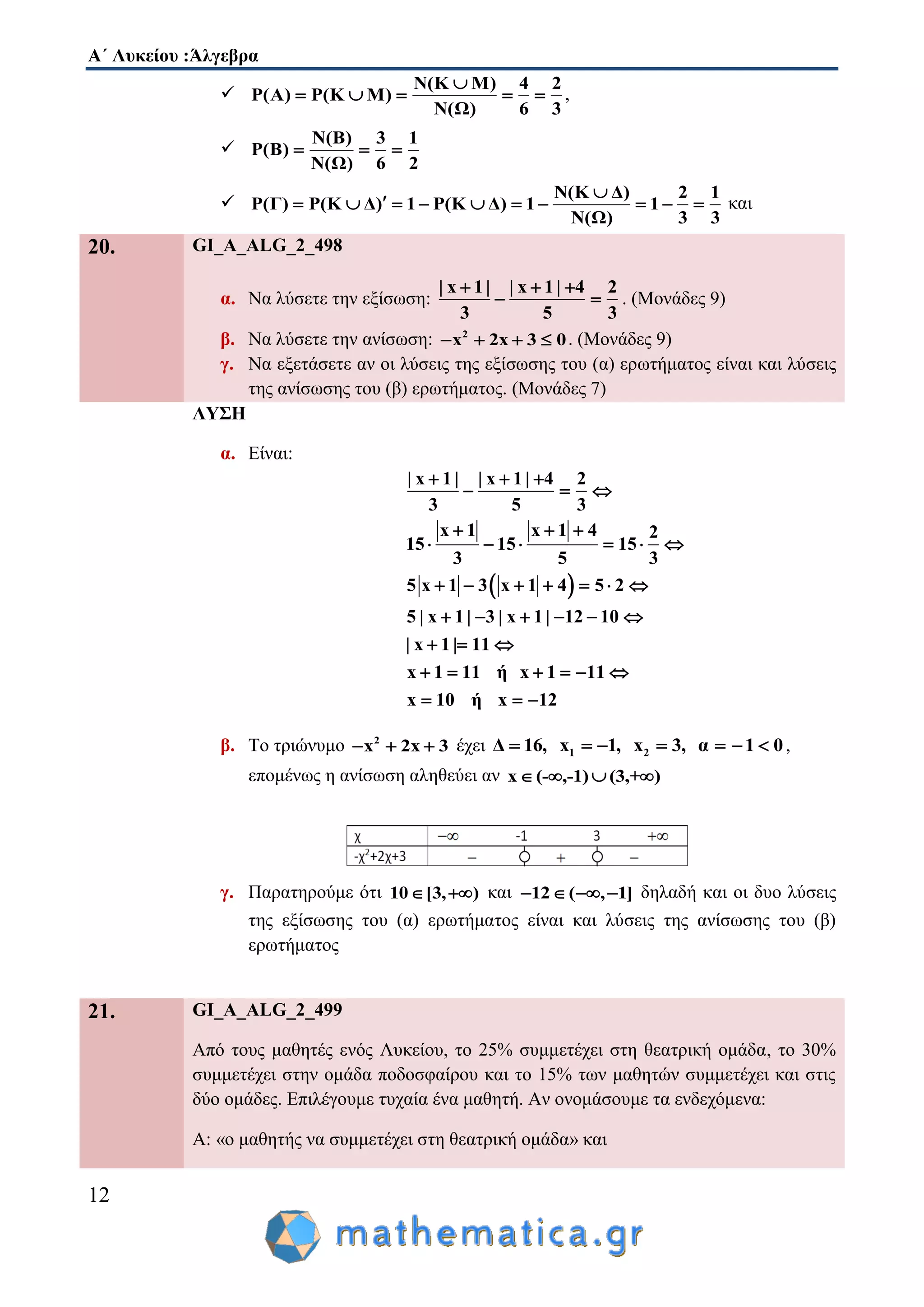Α΄ Λυκείου :Άλγεβρα
12

Ν(Κ Μ) 4 2
Ρ(Α) Ρ(Κ Μ)
Ν(Ω) 6 3

     ,

Ν(Β) 3 1
Ρ(Β)
Ν(Ω) 6 2
  

Ν(Κ Δ) 2 1
Ρ(Γ) Ρ(Κ Δ) 1 Ρ(Κ Δ) 1 1
Ν(Ω) 3 3

          και
20. GI_A_ALG_2_498
α. Να λύσετε την εξίσωση:
| x 1| | x 1| 4 2
3 5 3
  
  . (Μονάδες 9)
β. Nα λύσετε την ανίσωση: 2
x 2x 3 0    . (Μονάδες 9)
γ. Να εξετάσετε αν οι λύσεις της εξίσωσης του (α) ερωτήματος είναι και λύσεις
της ανίσωσης του (β) ερωτήματος. (Μονάδες 7)
ΛΥΣΗ
α. Είναι:
 
| x 1 | | x 1 | 4 2
3 5 3
x 1 x 1 4 2
15 15 15
3 5 3
5 x 1 3 x 1 4 5 2
5 | x 1 | 3 | x 1 | 12 10
| x 1 | 11
x 1 11 ή x 1 11
x 10 ή x 12
  
  
  
     
      
     
  
     
  
β. Το τριώνυμο 2
x 2x 3   έχει 1 2Δ 16, x 1, x 3, α 1 0       ,
επομένως η ανίσωση αληθεύει αν x (- ,-1) (3,+ )   
γ. Παρατηρούμε ότι 10 [3, )  και 12 ( , 1]    δηλαδή και οι δυο λύσεις
της εξίσωσης του (α) ερωτήματος είναι και λύσεις της ανίσωσης του (β)
ερωτήματος
21. GI_A_ALG_2_499
Από τους μαθητές ενός Λυκείου, το 25% συμμετέχει στη θεατρική ομάδα, το 30%
συμμετέχει στην ομάδα ποδοσφαίρου και το 15% των μαθητών συμμετέχει και στις
δύο ομάδες. Επιλέγουμε τυχαία ένα μαθητή. Αν ονομάσουμε τα ενδεχόμενα:
Α: «ο μαθητής να συμμετέχει στη θεατρική ομάδα» και
 