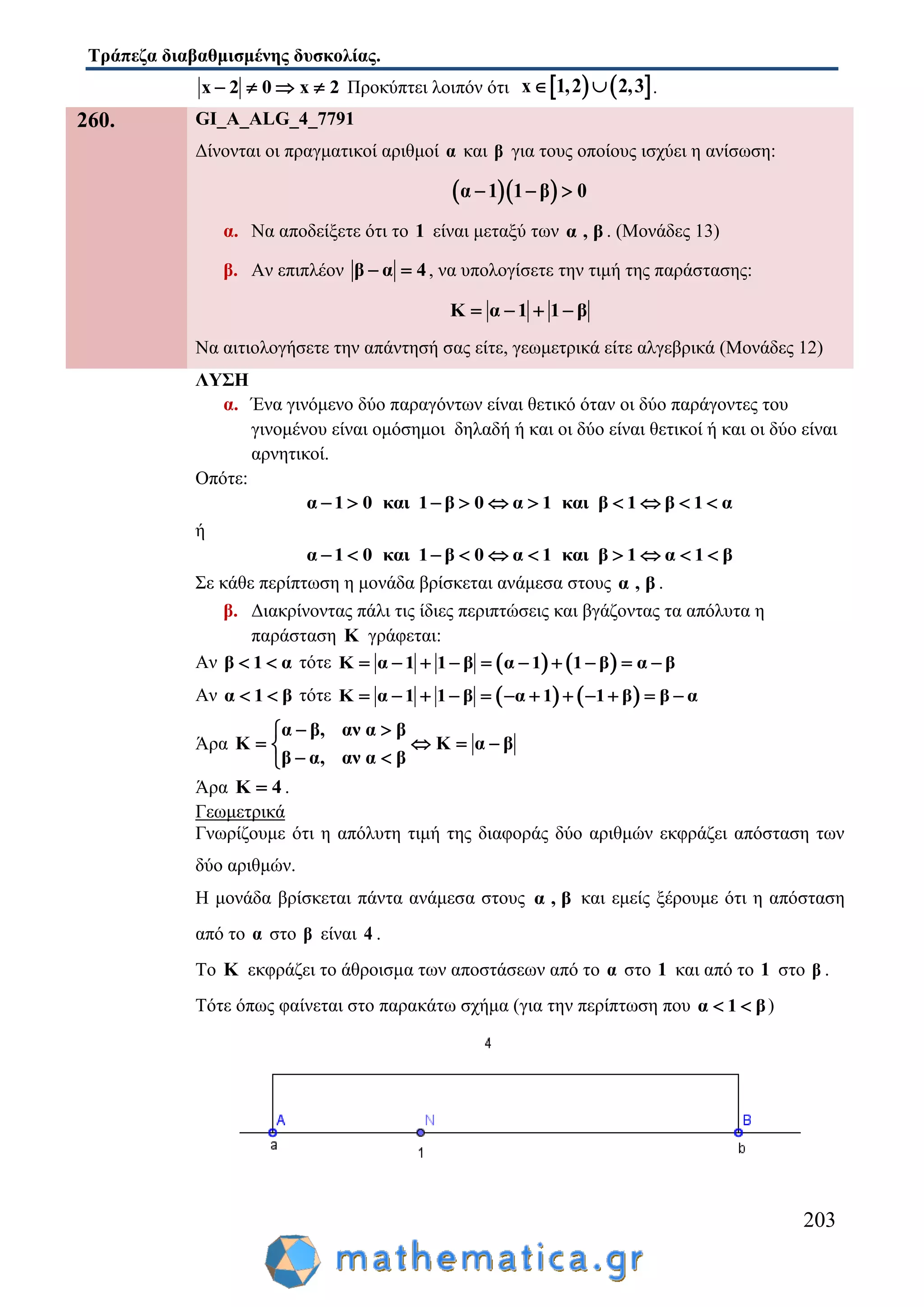 Τράπεζα διαβαθμισμένης δυσκολίας.
203
x 2 0 x 2    Προκύπτει λοιπόν ότι    x 1,2 2,3  .
260. GI_A_ALG_4_7791
Δίνονται οι πραγματικοί αριθμοί α και β για τους οποίους ισχύει η ανίσωση:
  α 1 1 β 0  
α. Να αποδείξετε ότι το 1 είναι μεταξύ των α , β . (Μονάδες 13)
β. Αν επιπλέον β α 4  , να υπολογίσετε την τιμή της παράστασης:
Κ α 1 1 β   
Να αιτιολογήσετε την απάντησή σας είτε, γεωμετρικά είτε αλγεβρικά (Μονάδες 12)
ΛΥΣΗ
α. Ένα γινόμενο δύο παραγόντων είναι θετικό όταν οι δύο παράγοντες του
γινομένου είναι ομόσημοι δηλαδή ή και οι δύο είναι θετικοί ή και οι δύο είναι
αρνητικοί.
Οπότε:
α 1 0 και 1 β 0 α 1 και β 1 β 1 α         
ή
α 1 0 και 1 β 0 α 1 και β 1 α 1 β         
Σε κάθε περίπτωση η μονάδα βρίσκεται ανάμεσα στους α , β .
β. Διακρίνοντας πάλι τις ίδιες περιπτώσεις και βγάζοντας τα απόλυτα η
παράσταση Κ γράφεται:
Αν β 1 α  τότε    Κ α 1 1 β α 1 1 β α β         
Αν α 1 β  τότε    Κ α 1 1 β α 1 1 β β α           
Άρα
α β, αν α β
Κ Κ α β
β α, αν α β
 
   
 
Άρα Κ 4 .
Γεωμετρικά
Γνωρίζουμε ότι η απόλυτη τιμή της διαφοράς δύο αριθμών εκφράζει απόσταση των
δύο αριθμών.
Η μονάδα βρίσκεται πάντα ανάμεσα στους α , β και εμείς ξέρουμε ότι η απόσταση
από το α στο β είναι 4 .
Το Κ εκφράζει το άθροισμα των αποστάσεων από το α στο 1 και από το 1 στο β .
Τότε όπως φαίνεται στο παρακάτω σχήμα (για την περίπτωση που α 1 β  )
 