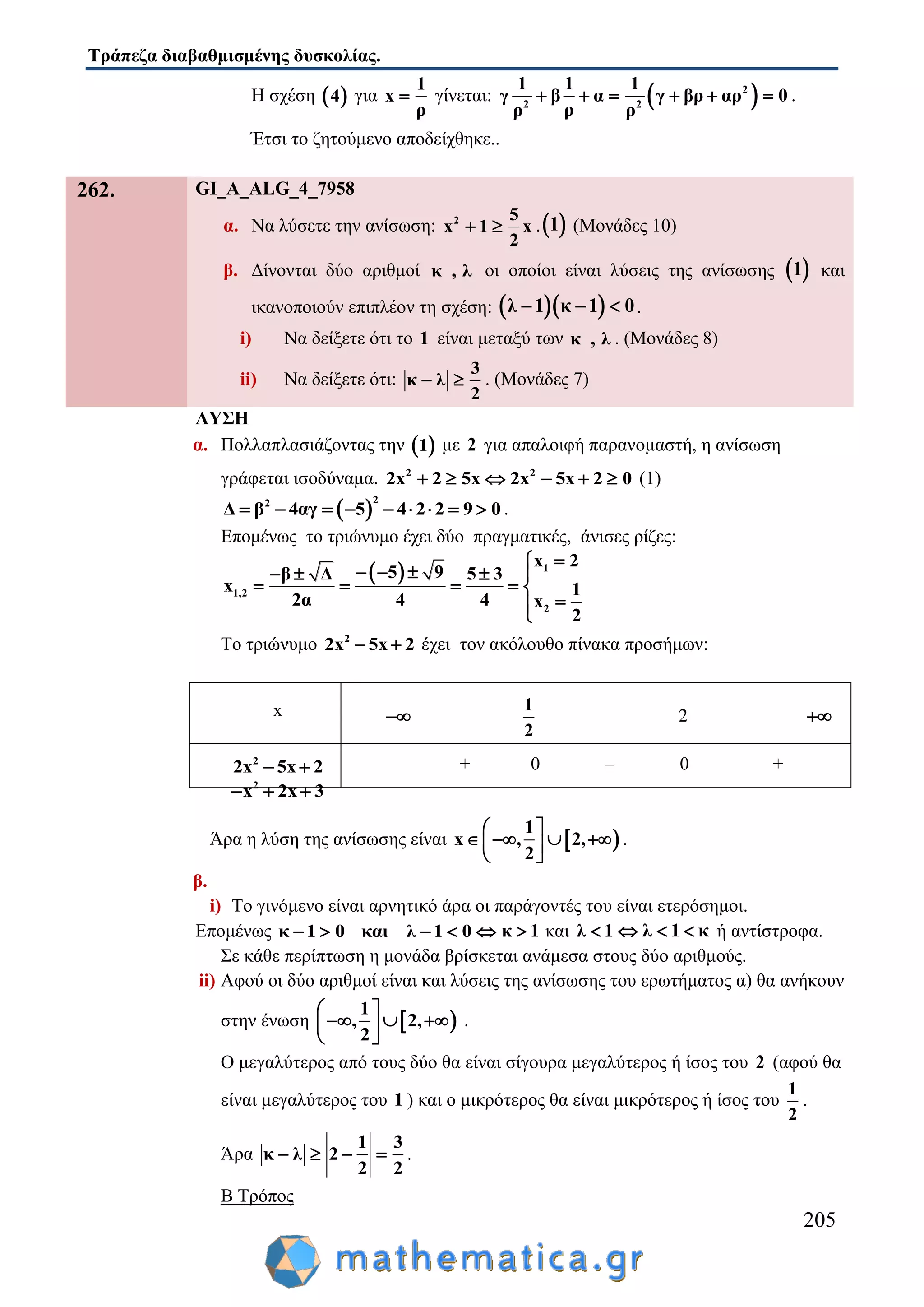 Τράπεζα διαβαθμισμένης δυσκολίας.
205
Η σχέση  4 για
1
x
ρ
 γίνεται:  2
2 2
1 1 1
γ β α γ βρ αρ 0
ρρ ρ
      .
Έτσι το ζητούμενο αποδείχθηκε..
262. GI_A_ALG_4_7958
α. Να λύσετε την ανίσωση: 2 5
x 1 x
2
  . 1 (Μονάδες 10)
β. Δίνονται δύο αριθμοί κ , λ οι οποίοι είναι λύσεις της ανίσωσης  1 και
ικανοποιούν επιπλέον τη σχέση:   λ 1 κ 1 0   .
i) Να δείξετε ότι το 1 είναι μεταξύ των κ , λ . (Μονάδες 8)
ii) Να δείξετε ότι:
3
κ λ
2
  . (Μονάδες 7)
ΛΥΣΗ
α. Πολλαπλασιάζοντας την  1 με 2 για απαλοιφή παρανομαστή, η ανίσωση
γράφεται ισοδύναμα. 2 2
2x 2 5x 2x 5x 2 0      (1)
 
22
Δ β 4αγ 5 4 2 2 9 0         .
Επομένως το τριώνυμο έχει δύο πραγματικές, άνισες ρίζες:
  1
1,2
2
x 2
5 9β Δ 5 3
x 1
2α 4 4 x
2

     
    

Το τριώνυμο 2
2x 5x 2  έχει τον ακόλουθο πίνακα προσήμων:
x 
1
2
2 
2
2x 5x 2 
2
x 2x 3  
+ 0 – 0 +
Άρα η λύση της ανίσωσης είναι  
1
x , 2,
2
 
    
 
.
β.
i) Το γινόμενο είναι αρνητικό άρα οι παράγοντές του είναι ετερόσημοι.
Επομένως κ 1 0 και λ 1 0     κ 1 και λ 1 λ 1 κ   ή αντίστροφα.
Σε κάθε περίπτωση η μονάδα βρίσκεται ανάμεσα στους δύο αριθμούς.
ii) Αφού οι δύο αριθμοί είναι και λύσεις της ανίσωσης του ερωτήματος α) θα ανήκουν
στην ένωση  
1
, 2,
2
 
   
 
.
Ο μεγαλύτερος από τους δύο θα είναι σίγουρα μεγαλύτερος ή ίσος του 2 (αφού θα
είναι μεγαλύτερος του 1 ) και ο μικρότερος θα είναι μικρότερος ή ίσος του
1
2
.
Άρα
1 3
κ λ 2
2 2
    .
Β Τρόπος
 
