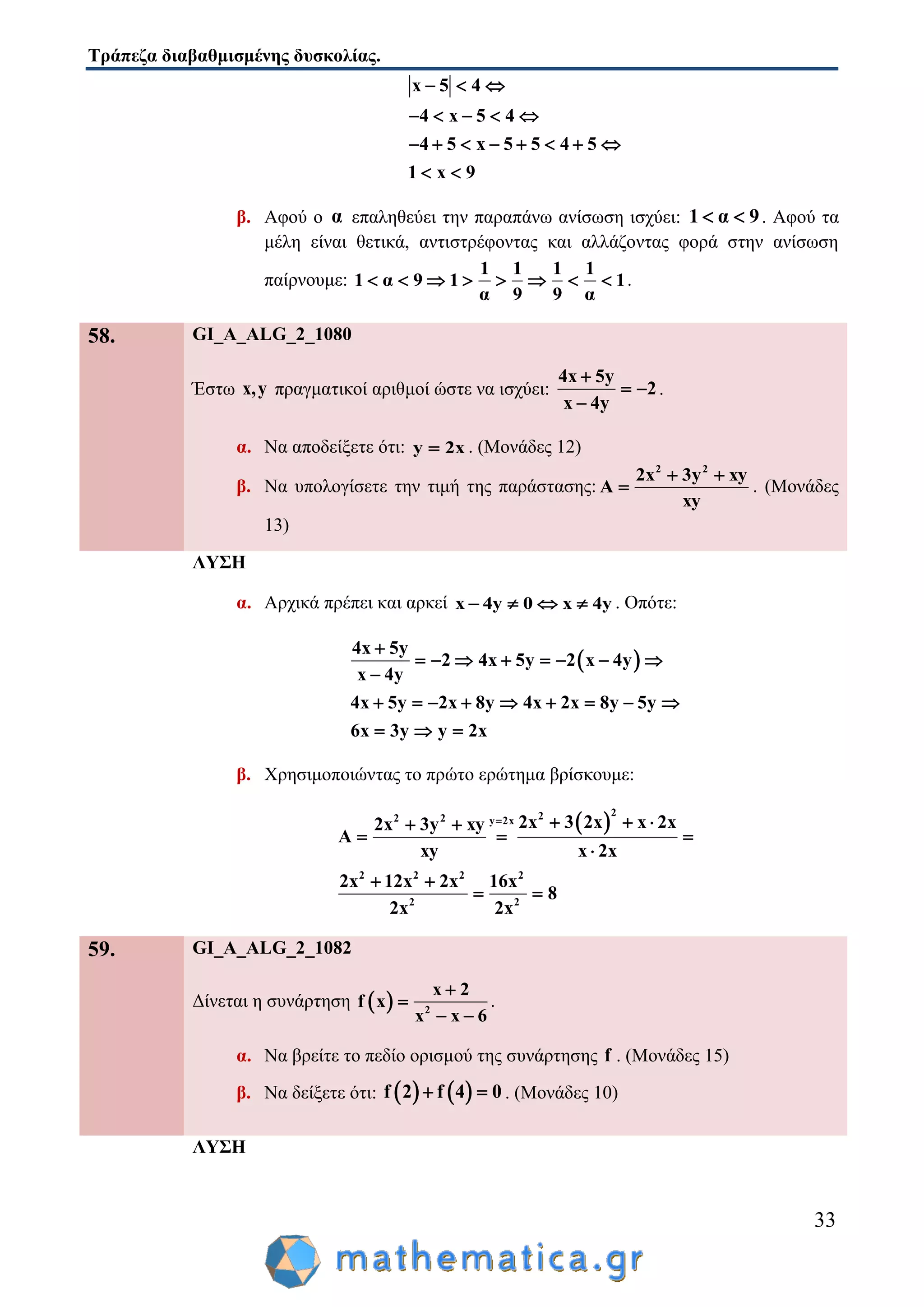 Τράπεζα διαβαθμισμένης δυσκολίας.
33
x 5 4
4 x 5 4
4 5 x 5 5 4 5
1 x 9
  
    
       
 
β. Αφού ο α επαληθεύει την παραπάνω ανίσωση ισχύει: 1 α 9  . Αφού τα
μέλη είναι θετικά, αντιστρέφοντας και αλλάζοντας φορά στην ανίσωση
παίρνουμε:
1 1 1 1
1 α 9 1 1
α 9 9 α
        .
58. GI_A_ALG_2_1080
Έστω x,y πραγματικοί αριθμοί ώστε να ισχύει:
4x 5y
2
x 4y

 

.
α. Να αποδείξετε ότι: y 2x . (Μονάδες 12)
β. Να υπολογίσετε την τιμή της παράστασης:
2 2
2x 3y xy
A
xy
 
 . (Μονάδες
13)
ΛΥΣΗ
α. Αρχικά πρέπει και αρκεί x 4y 0 x 4y    . Οπότε:
 
4x 5y
2 4x 5y 2 x 4y
x 4y
4x 5y 2x 8y 4x 2x 8y 5y
6x 3y y 2x

       

        
  
β. Χρησιμοποιώντας το πρώτο ερώτημα βρίσκουμε:
 
222 2 y 2x
2 2 2 2
2 2
2x 3 2x x 2x2x 3y xy
A
xy x 2x
2x 12x 2x 16x
8
2x 2x
    
  

 
 
59. GI_A_ALG_2_1082
Δίνεται η συνάρτηση   2
x 2
f x
x x 6


 
.
α. Να βρείτε το πεδίο ορισμού της συνάρτησης f . (Μονάδες 15)
β. Να δείξετε ότι:    f 2 f 4 0  . (Μονάδες 10)
ΛΥΣΗ
 