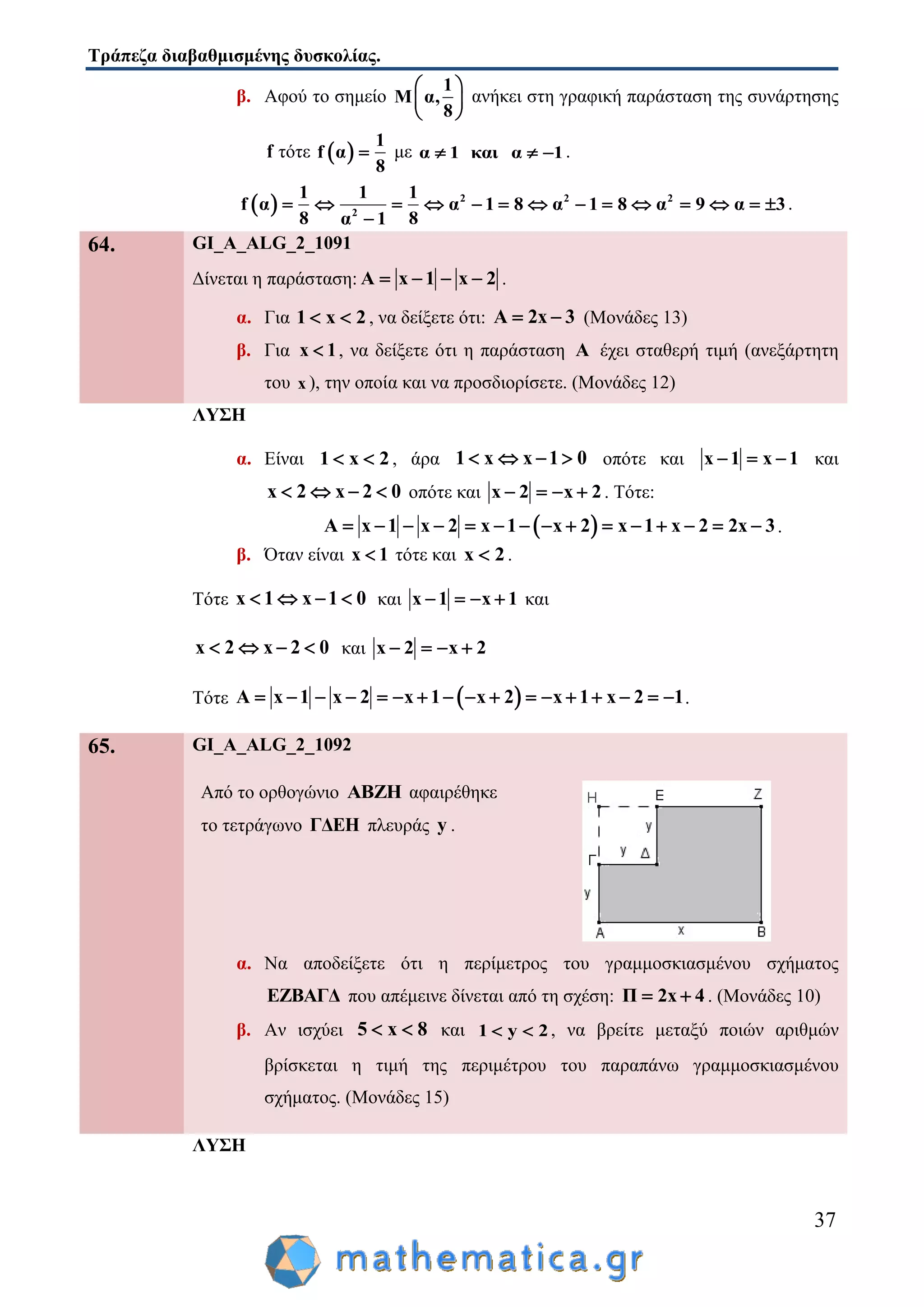 Τράπεζα διαβαθμισμένης δυσκολίας.
37
β. Αφού το σημείο
1
M α,
8
 
 
 
ανήκει στη γραφική παράσταση της συνάρτησης
f τότε  
1
f α
8
 με α 1 και α 1   .
  2 2 2
2
1 1 1
f α α 1 8 α 1 8 α 9 α 3
8 8α 1
             

.
64. GI_A_ALG_2_1091
Δίνεται η παράσταση: A x 1 x 2    .
α. Για 1 x 2  , να δείξετε ότι: Α 2x 3  (Μονάδες 13)
β. Για x 1 , να δείξετε ότι η παράσταση Α έχει σταθερή τιμή (ανεξάρτητη
του x ), την οποία και να προσδιορίσετε. (Μονάδες 12)
ΛΥΣΗ
α. Είναι 1 x 2  , άρα 1 x x 1 0    οπότε και x 1 x 1   και
x 2 x 2 0    οπότε και x 2 x 2    . Τότε:
 A x 1 x 2 x 1 x 2 x 1 x 2 2x 3               .
β. Όταν είναι x 1 τότε και x 2 .
Τότε x 1 x 1 0    και x 1 x 1    και
x 2 x 2 0    και x 2 x 2   
Τότε  A x 1 x 2 x 1 x 2 x 1 x 2 1                 .
65. GI_A_ALG_2_1092
Από το ορθογώνιο ABZH αφαιρέθηκε
το τετράγωνο ΓΔΕΗ πλευράς y .
α. Να αποδείξετε ότι η περίμετρος του γραμμοσκιασμένου σχήματος
ΕΖΒΑΓΔ που απέμεινε δίνεται από τη σχέση: Π 2x 4  . (Μονάδες 10)
β. Αν ισχύει 5 x 8  και 1 y 2  , να βρείτε μεταξύ ποιών αριθμών
βρίσκεται η τιμή της περιμέτρου του παραπάνω γραμμοσκιασμένου
σχήματος. (Μονάδες 15)
ΛΥΣΗ
 