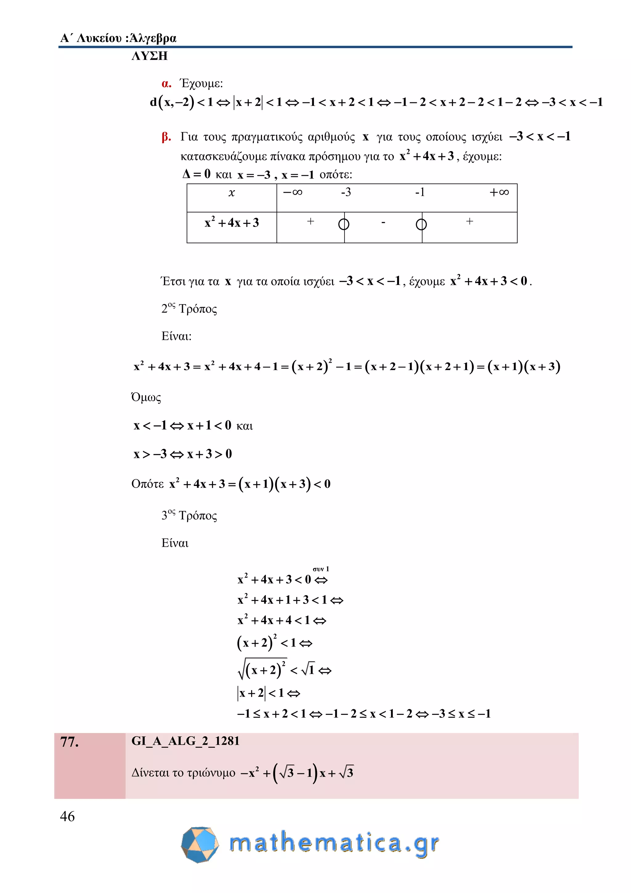 Α΄ Λυκείου :Άλγεβρα
46
ΛΥΣΗ
α. Έχουμε:
 d x, 2 1 x 2 1 1 x 2 1 1 2 x 2 2 1 2 3 x 1                      
β. Για τους πραγματικούς αριθμούς x για τους οποίους ισχύει 3 x 1   
κατασκευάζουμε πίνακα πρόσημου για το 2
x 4x 3  , έχουμε:
Δ 0 και x 3 , x 1    οπότε:
-3 -1
2
x 4x 3  + - +
Έτσι για τα x για τα οποία ισχύει 3 x 1    , έχουμε 2
x 4x 3 0   .
2ος
Τρόπος
Είναι:
       
22 2
x 4x 3 x 4x 4 1 x 2 1 x 2 1 x 2 1 x 1 x 3                
Όμως
x 1 x 1 0     και
x 3 x 3 0    
Οπότε   2
x 4x 3 x 1 x 3 0     
3ος
Τρόπος
Είναι
 
 
συν 1
2
2
2
2
2
x 4x 3 0
x 4x 1 3 1
x 4x 4 1
x 2 1
x 2 1
x 2 1
1 x 2 1 1 2 x 1 2 3 x 1
   
    
   
  
  
  
              
77. GI_A_ALG_2_1281
Δίνεται το τριώνυμο  2
x 3 1 x 3   
 
