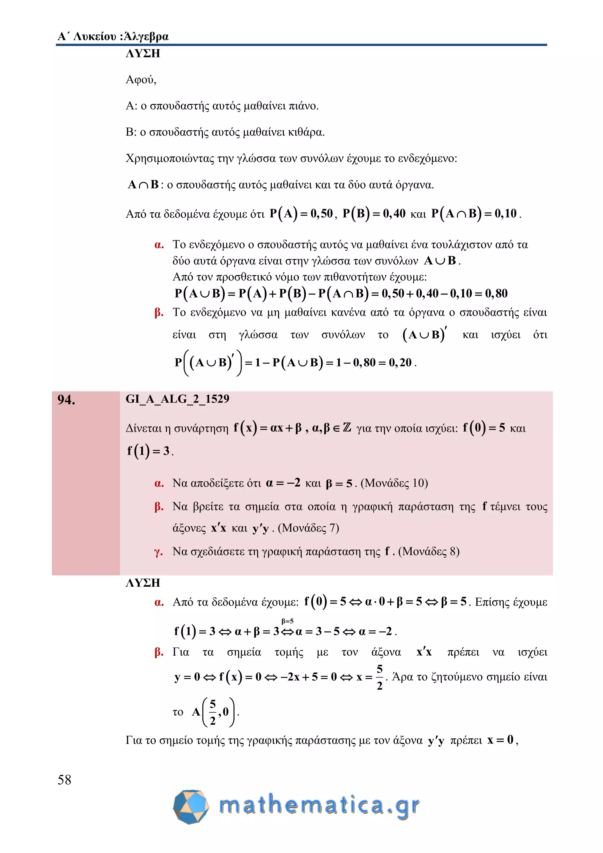 Α΄ Λυκείου :Άλγεβρα
58
ΛΥΣΗ
Αφού,
Α: ο σπουδαστής αυτός μαθαίνει πιάνο.
Β: ο σπουδαστής αυτός μαθαίνει κιθάρα.
Χρησιμοποιώντας την γλώσσα των συνόλων έχουμε το ενδεχόμενο:
A B : ο σπουδαστής αυτός μαθαίνει και τα δύο αυτά όργανα.
Από τα δεδομένα έχουμε ότι  P A 0,50 ,  P B 0,40 και  P A B 0,10  .
α. Το ενδεχόμενο ο σπουδαστής αυτός να μαθαίνει ένα τουλάχιστον από τα
δύο αυτά όργανα είναι στην γλώσσα των συνόλων Α Β .
Από τον προσθετικό νόμο των πιθανοτήτων έχουμε:
       P A B P A P B P A B 0,50 0,40 0,10 0,80        
β. Το ενδεχόμενο να μη μαθαίνει κανένα από τα όργανα ο σπουδαστής είναι
είναι στη γλώσσα των συνόλων το  A B  και ισχύει ότι
   P A B 1 P A B 1 0,80 0,20        
 
.
94. GI_A_ALG_2_1529
Δίνεται η συνάρτηση  f x αx β , α,β   για την οποία ισχύει:  f 0 5 και
 f 1 3 .
α. Να αποδείξετε ότι α 2  και β 5 . (Μονάδες 10)
β. Να βρείτε τα σημεία στα οποία η γραφική παράσταση της f τέμνει τους
άξονες x x και y y . (Μονάδες 7)
γ. Να σχεδιάσετε τη γραφική παράσταση της f (Μονάδες 8)
ΛΥΣΗ
α. Από τα δεδομένα έχουμε:  f 0 5 α 0 β 5 β 5       . Επίσης έχουμε
 
β 5
f 1 3 α β 3 α 3 5 α 2

          .
β. Για τα σημεία τομής με τον άξονα x x πρέπει να ισχύει
 
5
y 0 f x 0 2x 5 0 x
2
         . Άρα το ζητούμενο σημείο είναι
το
5
A ,0
2
 
 
 
.
Για το σημείο τομής της γραφικής παράστασης με τον άξονα y y πρέπει x 0 ,
 