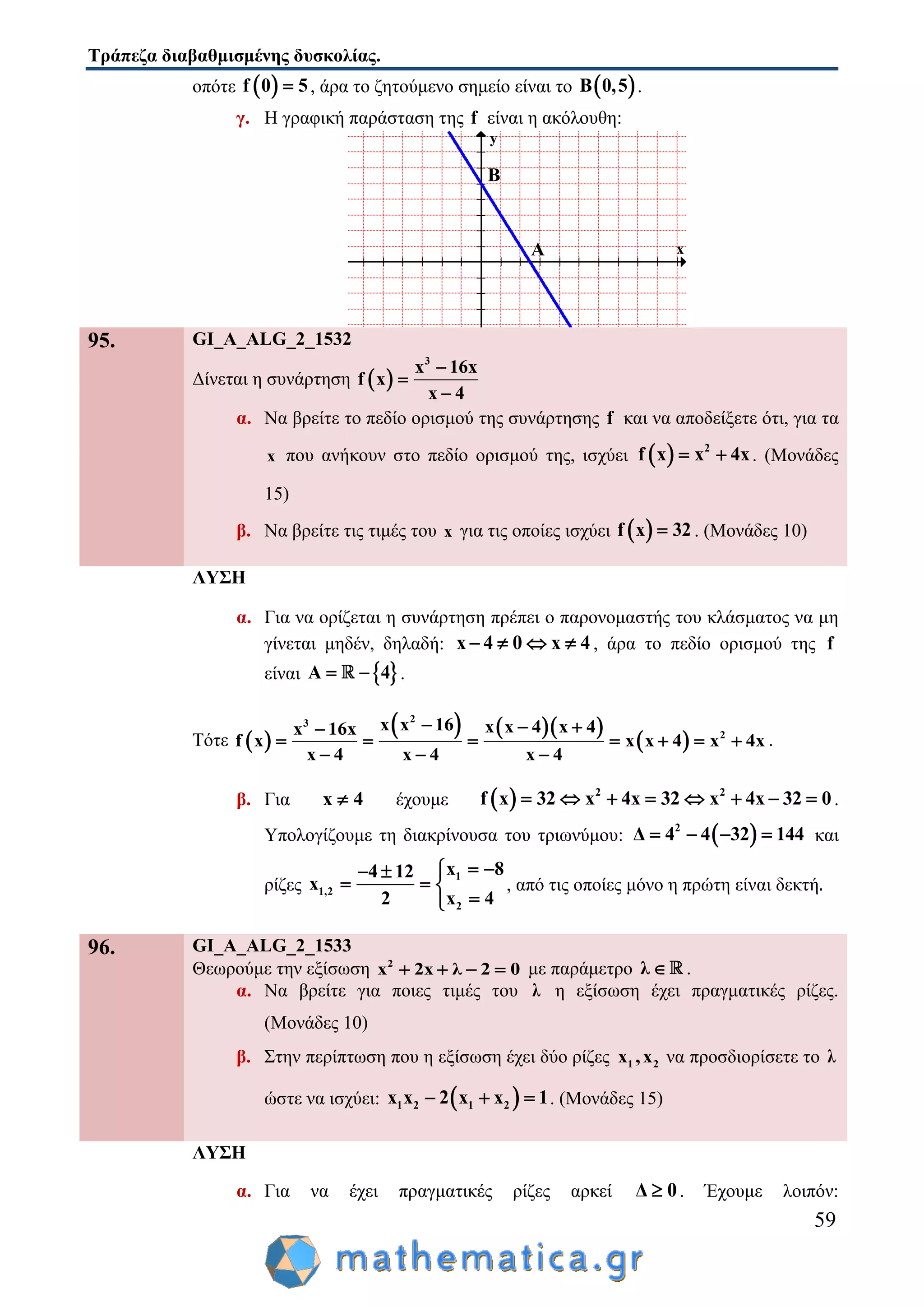 Τράπεζα διαβαθμισμένης δυσκολίας.
59
οπότε  f 0 5 , άρα το ζητούμενο σημείο είναι το  B 0,5 .
γ. Η γραφική παράσταση της f είναι η ακόλουθη:
x
y
A
B
95. GI_A_ALG_2_1532
Δίνεται η συνάρτηση  
3
x 16x
f x
x 4



α. Να βρείτε το πεδίο ορισμού της συνάρτησης f και να αποδείξετε ότι, για τα
x που ανήκουν στο πεδίο ορισμού της, ισχύει   2
f x x 4x  . (Μονάδες
15)
β. Να βρείτε τις τιμές του x για τις οποίες ισχύει  f x 32 . (Μονάδες 10)
ΛΥΣΗ
α. Για να ορίζεται η συνάρτηση πρέπει ο παρονομαστής του κλάσματος να μη
γίνεται μηδέν, δηλαδή: x 4 0 x 4    , άρα το πεδίο ορισμού της f
είναι  A 4  .
Τότε  
    
 
23
2
x x 16 x x 4 x 4x 16x
f x x x 4 x 4x
x 4 x 4 x 4
  
      
  
.
β. Για x 4 έχουμε   2 2
f x 32 x 4x 32 x 4x 32 0        .
Υπολογίζουμε τη διακρίνουσα του τριωνύμου:  2
Δ 4 4 32 144    και
ρίζες
1
1,2
2
x 84 12
x
2 x 4
  
  

, από τις οποίες μόνο η πρώτη είναι δεκτή
96. GI_A_ALG_2_1533
Θεωρούμε την εξίσωση 2
x 2x λ 2 0    με παράμετρο λ  .
α. Να βρείτε για ποιες τιμές του λ η εξίσωση έχει πραγματικές ρίζες.
(Μονάδες 10)
β. Στην περίπτωση που η εξίσωση έχει δύο ρίζες 1 2x ,x να προσδιορίσετε το λ
ώστε να ισχύει:  1 2 1 2x x 2 x x 1   . (Μονάδες 15)
ΛΥΣΗ
α. Για να έχει πραγματικές ρίζες αρκεί Δ 0 . Έχουμε λοιπόν:
 