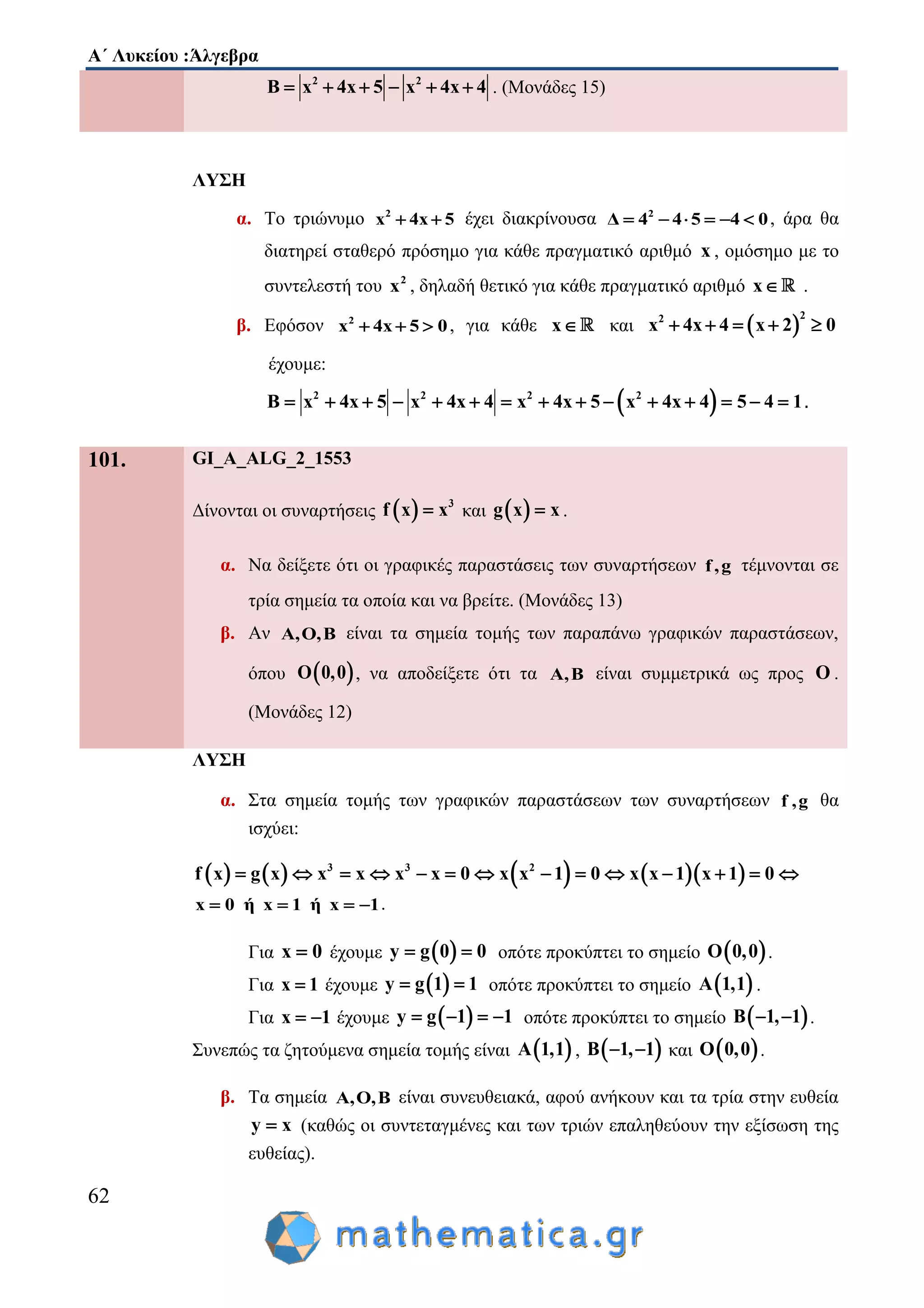 Α΄ Λυκείου :Άλγεβρα
62
2 2
B x 4x 5 x 4x 4      . (Μονάδες 15)
ΛΥΣΗ
α. Το τριώνυμο 2
x 4x 5  έχει διακρίνουσα 2
Δ 4 4 5 4 0      , άρα θα
διατηρεί σταθερό πρόσημο για κάθε πραγματικό αριθμό x , ομόσημο με το
συντελεστή του 2
x , δηλαδή θετικό για κάθε πραγματικό αριθμό x .
β. Εφόσον 2
x 4x 5 0   , για κάθε x και  
22
x 4x 4 x 2 0    
έχουμε:
 2 2 2 2
B x 4x 5 x 4x 4 x 4x 5 x 4x 4 5 4 1              
101. GI_A_ALG_2_1553
Δίνονται οι συναρτήσεις   3
f x x και  g x x .
α. Να δείξετε ότι οι γραφικές παραστάσεις των συναρτήσεων f,g τέμνονται σε
τρία σημεία τα οποία και να βρείτε. (Μονάδες 13)
β. Αν A,O,B είναι τα σημεία τομής των παραπάνω γραφικών παραστάσεων,
όπου  O 0,0 , να αποδείξετε ότι τα A,B είναι συμμετρικά ως προς O .
(Μονάδες 12)
ΛΥΣΗ
α. Στα σημεία τομής των γραφικών παραστάσεων των συναρτήσεων f ,g θα
ισχύει:
        3 3 2
f x g x x x x x 0 x x 1 0 x x 1 x 1 0             
x 0 ή x 1 ή x 1    .
Για x 0 έχουμε  y g 0 0  οπότε προκύπτει το σημείο  O 0,0 .
Για x 1 έχουμε  y g 1 1  οπότε προκύπτει το σημείο  A 1,1 .
Για x 1  έχουμε  y g 1 1    οπότε προκύπτει το σημείο  B 1, 1  .
Συνεπώς τα ζητούμενα σημεία τομής είναι  A 1,1 ,  B 1, 1  και  O 0,0 .
β. Τα σημεία A,O,B είναι συνευθειακά, αφού ανήκουν και τα τρία στην ευθεία
y x (καθώς οι συντεταγμένες και των τριών επαληθεύουν την εξίσωση της
ευθείας).
 