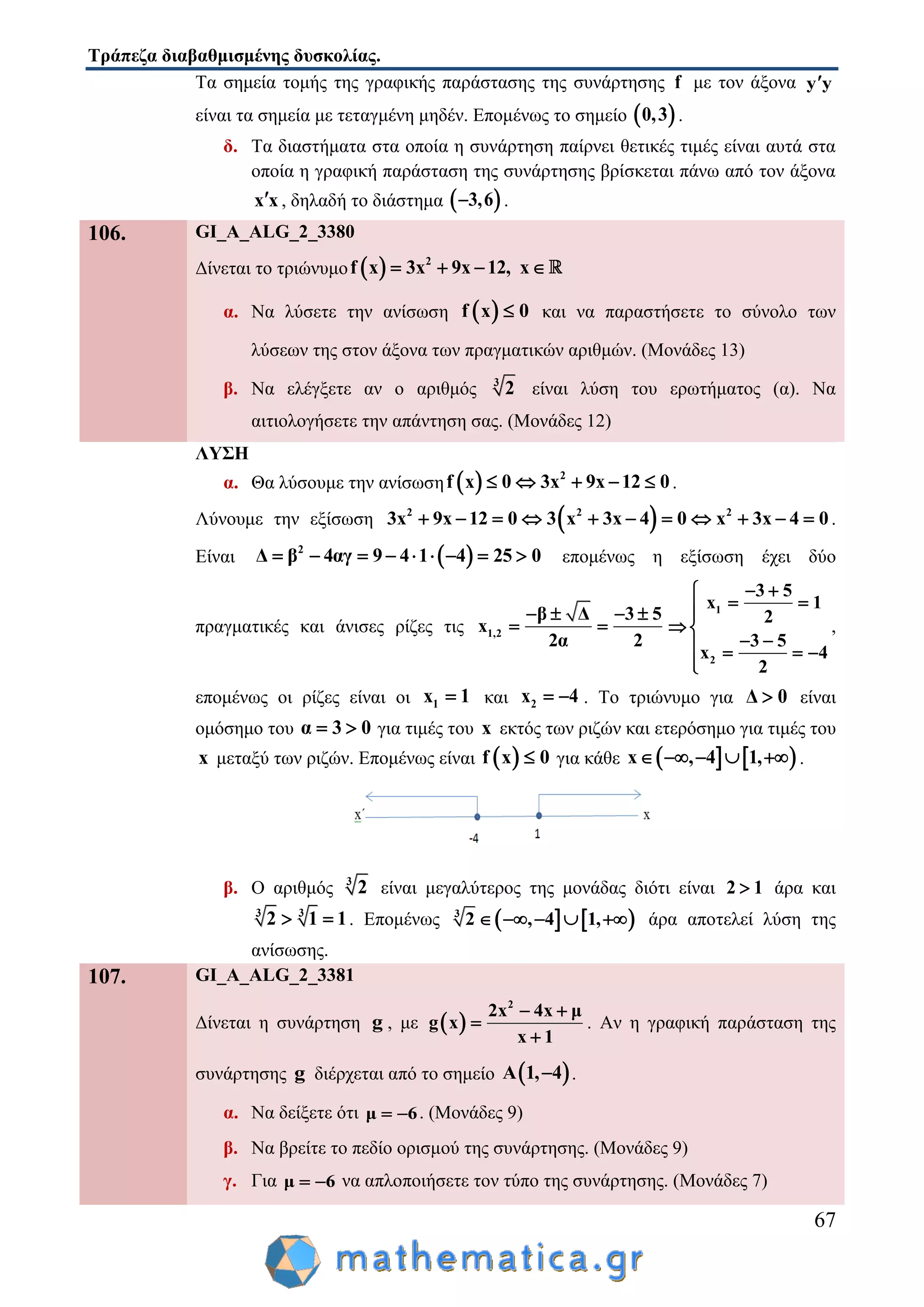 Τράπεζα διαβαθμισμένης δυσκολίας.
67
Τα σημεία τομής της γραφικής παράστασης της συνάρτησης f με τον άξονα y y
είναι τα σημεία με τεταγμένη μηδέν. Επομένως το σημείο  0,3 .
δ. Τα διαστήματα στα οποία η συνάρτηση παίρνει θετικές τιμές είναι αυτά στα
οποία η γραφική παράσταση της συνάρτησης βρίσκεται πάνω από τον άξονα
x x , δηλαδή το διάστημα  3,6 .
106. GI_A_ALG_2_3380
Δίνεται το τριώνυμο   2
f x 3x 9x 12, x   
α. Να λύσετε την ανίσωση  f x 0 και να παραστήσετε το σύνολο των
λύσεων της στον άξονα των πραγματικών αριθμών. (Μονάδες 13)
β. Να ελέγξετε αν ο αριθμός 3
2 είναι λύση του ερωτήματος (α). Να
αιτιολογήσετε την απάντηση σας. (Μονάδες 12)
ΛΥΣΗ
α. Θα λύσουμε την ανίσωση   2
f x 0 3x 9x 12 0     .
Λύνουμε την εξίσωση  2 2 2
3x 9x 12 0 3 x 3x 4 0 x 3x 4 0           .
Είναι  2
Δ β 4αγ 9 4 1 4 25 0         επομένως η εξίσωση έχει δύο
πραγματικές και άνισες ρίζες τις 1,2
β Δ 3 5
x
2α 2
   
 
1
2
3 5
x 1
2
3 5
x 4
2
 
 
 
    

,
επομένως οι ρίζες είναι οι 1x 1 και 2x 4  . Το τριώνυμο για Δ 0 είναι
ομόσημο του α 3 0  για τιμές του x εκτός των ριζών και ετερόσημο για τιμές του
x μεταξύ των ριζών. Επομένως είναι  f x 0 για κάθε    x , 4 1,     .
β. Ο αριθμός 3
2 είναι μεγαλύτερος της μονάδας διότι είναι 2 1 άρα και
3 3
2 1 1  . Επομένως    3
2 , 4 1,     άρα αποτελεί λύση της
ανίσωσης.
107. GI_A_ALG_2_3381
Δίνεται η συνάρτηση g , με  
2
2x 4x μ
g x
x 1
 


. Αν η γραφική παράσταση της
συνάρτησης g διέρχεται από το σημείο  Α 1, 4 .
α. Να δείξετε ότι μ 6  . (Μονάδες 9)
β. Να βρείτε το πεδίο ορισμού της συνάρτησης. (Μονάδες 9)
γ. Για μ 6  να απλοποιήσετε τον τύπο της συνάρτησης. (Μονάδες 7)
 