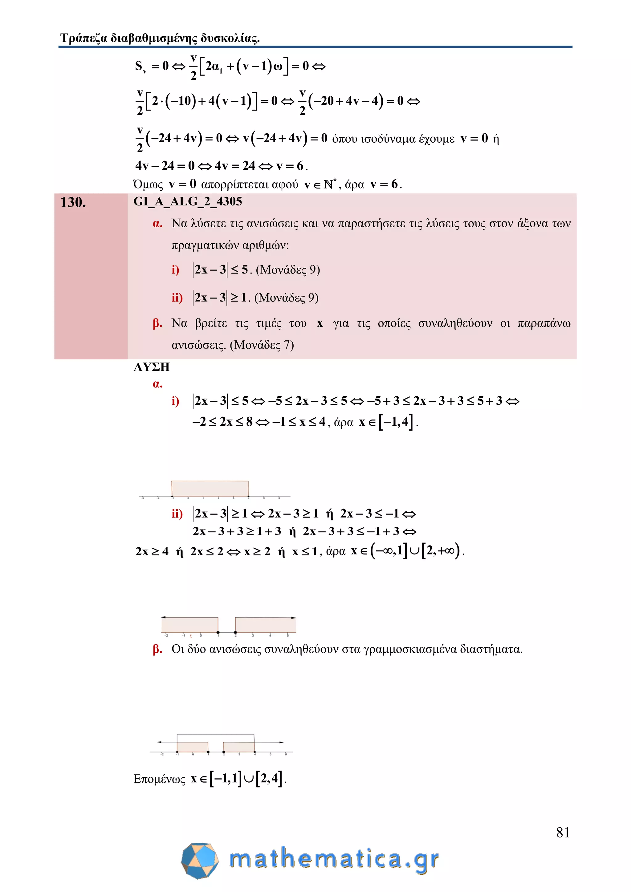 Τράπεζα διαβαθμισμένης δυσκολίας.
81
 v 1
v
S 0 2α v 1 ω 0
2
       
     
v v
2 10 4 v 1 0 20 4v 4 0
2 2
            
   
v
24 4v 0 v 24 4v 0
2
       όπου ισοδύναμα έχουμε v 0 ή
4v 24 0 4v 24 v 6      .
Όμως v 0 απορρίπτεται αφού *
v  , άρα v 6 .
130. GI_A_ALG_2_4305
α. Να λύσετε τις ανισώσεις και να παραστήσετε τις λύσεις τους στον άξονα των
πραγματικών αριθμών:
i) 2x 3 5  . (Μονάδες 9)
ii) 2x 3 1  . (Μονάδες 9)
β. Να βρείτε τις τιμές του x για τις οποίες συναληθεύουν οι παραπάνω
ανισώσεις. (Μονάδες 7)
ΛΥΣΗ
α.
i) 2x 3 5 5 2x 3 5 5 3 2x 3 3 5 3               
2 2x 8 1 x 4       , άρα  x 1,4  .
ii) 2x 3 1 2x 3 1 ή 2x 3 1        
2x 3 3 1 3 ή 2x 3 3 1 3         
2x 4 ή 2x 2 x 2 ή x 1     , άρα    x ,1 2,    .
β. Οι δύο ανισώσεις συναληθεύουν στα γραμμοσκιασμένα διαστήματα.
Επομένως    x 1,1 2,4   .
 