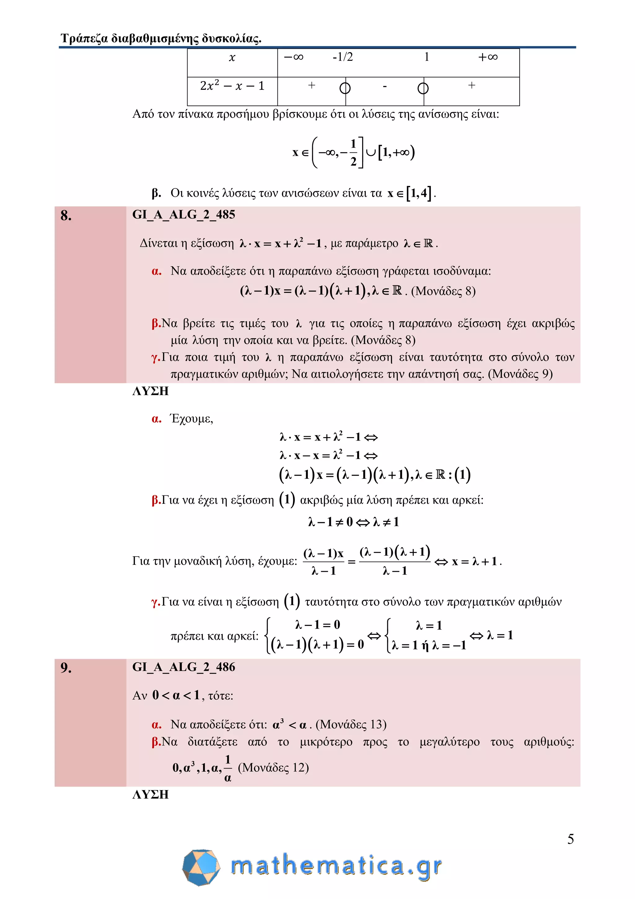Τράπεζα διαβαθμισμένης δυσκολίας.
5
-1/2 1
+ - +
Από τον πίνακα προσήμου βρίσκουμε ότι οι λύσεις της ανίσωσης είναι:
 
1
x , 1,
2
 
     
 
β. Οι κοινές λύσεις των ανισώσεων είναι τα  x 1,4 .
8. GI_A_ALG_2_485
Δίνεται η εξίσωση 2
λ x x λ 1    , με παράμετρο λ  .
α. Να αποδείξετε ότι η παραπάνω εξίσωση γράφεται ισοδύναμα:
 ( ) (λ 1 x λ 1 ,λ1) λ     . (Μονάδες 8)
β.Να βρείτε τις τιμές του λ για τις οποίες η παραπάνω εξίσωση έχει ακριβώς
μία λύση την οποία και να βρείτε. (Μονάδες 8)
γ.Για ποια τιμή του λ η παραπάνω εξίσωση είναι ταυτότητα στο σύνολο των
πραγματικών αριθμών; Να αιτιολογήσετε την απάντησή σας. (Μονάδες 9)
ΛΥΣΗ
α. Έχουμε,
2
λ x x λ 1    
2
λ x x λ 1    
      λ 1 x λ 1 λ 1 ,λ : 1    
β.Για να έχει η εξίσωση  1 ακριβώς μία λύση πρέπει και αρκεί:
λ 1 0 λ 1   
Για την μοναδική λύση, έχουμε:
 λ 1( ) λ 1λ 1 x
x λ 1
λ 1 λ 1
( )  
   
 
.
γ.Για να είναι η εξίσωση  1 ταυτότητα στο σύνολο των πραγματικών αριθμών
πρέπει και αρκεί:
  λ 1 λ 1 0 λ 1 ή λ 1
λ 1 0 λ 1
λ 1
  
   
   
  
9. GI_A_ALG_2_486
Αν 0 α 1  , τότε:
α. Να αποδείξετε ότι: 3
α α . (Μονάδες 13)
β.Να διατάξετε από το μικρότερο προς το μεγαλύτερο τους αριθμούς:
3 1
0,α ,1,α,
α
(Μονάδες 12)
ΛΥΣΗ
 