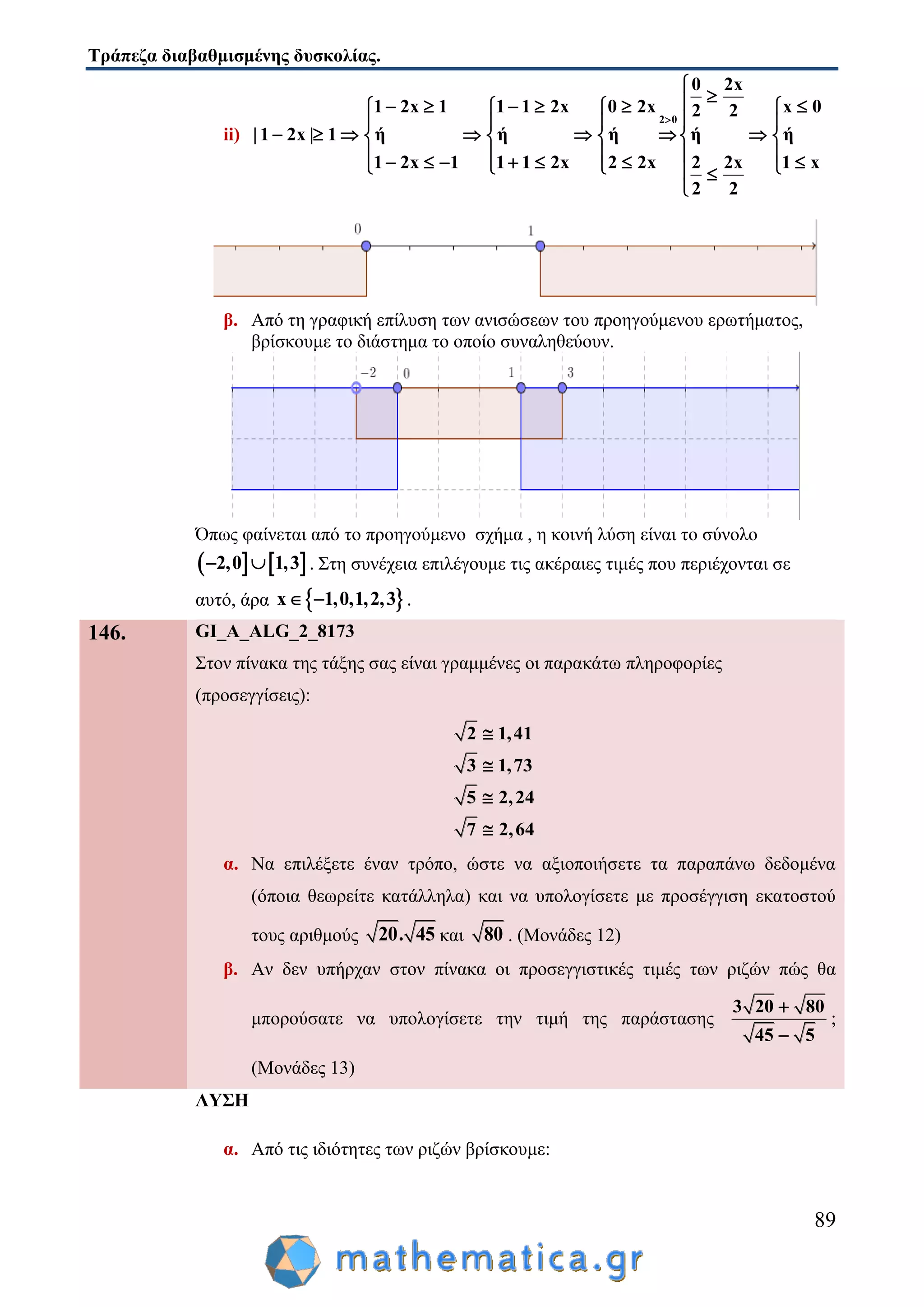 Τράπεζα διαβαθμισμένης δυσκολίας.
89
ii)
2 0
0 2x
1 2x 1 1 1 2x 0 2x x 02 2
| 1 2x | 1 ή ή ή ή ή
1 2x 1 1 1 2x 2 2x 2 2x 1 x
2 2


        
   
          
              

β. Από τη γραφική επίλυση των ανισώσεων του προηγούμενου ερωτήματος,
βρίσκουμε το διάστημα το οποίο συναληθεύουν.
Όπως φαίνεται από το προηγούμενο σχήμα , η κοινή λύση είναι το σύνολο
   2,0 1,3  . Στη συνέχεια επιλέγουμε τις ακέραιες τιμές που περιέχονται σε
αυτό, άρα  x 1,0,1,2,3  .
146. GI_A_ALG_2_8173
Στον πίνακα της τάξης σας είναι γραμμένες οι παρακάτω πληροφορίες
(προσεγγίσεις):
2 1,41
3 1,73
5 2,24
7 2,64




α. Να επιλέξετε έναν τρόπο, ώστε να αξιοποιήσετε τα παραπάνω δεδομένα
(όποια θεωρείτε κατάλληλα) και να υπολογίσετε με προσέγγιση εκατοστού
τους αριθμούς 20. 45 και 80 . (Μονάδες 12)
β. Αν δεν υπήρχαν στον πίνακα οι προσεγγιστικές τιμές των ριζών πώς θα
μπορούσατε να υπολογίσετε την τιμή της παράστασης
3 20 80
45 5


;
(Μονάδες 13)
ΛΥΣΗ
α. Από τις ιδιότητες των ριζών βρίσκουμε:
 