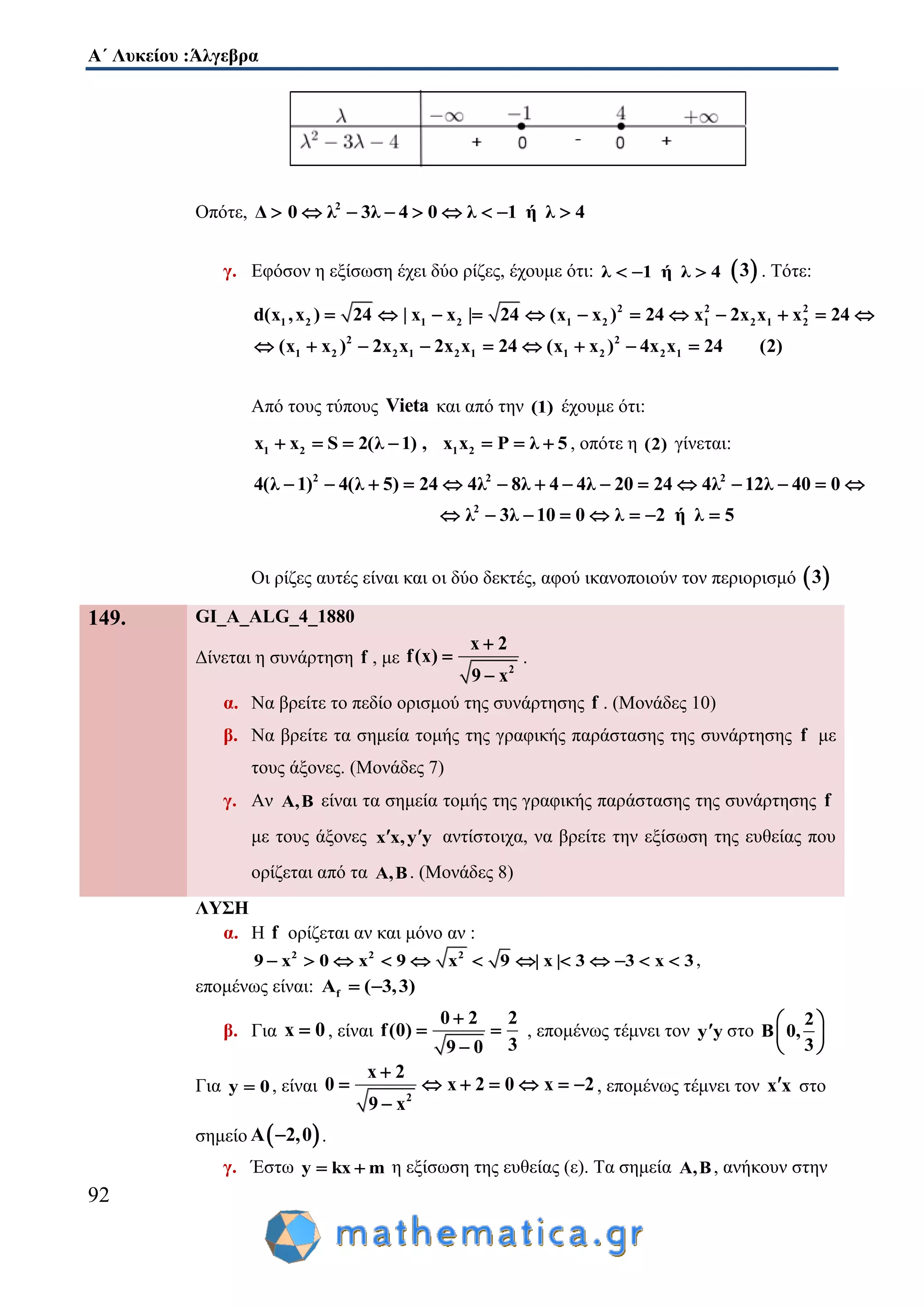 Α΄ Λυκείου :Άλγεβρα
92
Οπότε, 2
Δ 0 λ 3λ 4 0 λ 1 ή λ 4        
γ. Εφόσον η εξίσωση έχει δύο ρίζες, έχουμε ότι: λ 1 ή λ 4    3 . Τότε:
2 2 2
1 2 1 2 1 2 1 2 1 2
2 2
1 2 2 1 2 1 1 2 2 1
d(x ,x ) 24 | x x | 24 (x x ) 24 x 2x x x 24
(x x ) 2x x 2x x 24 (x x ) 4x x 24 (2)
           
        
Από τους τύπους Vieta και από την (1) έχουμε ότι:
1 2 1 2x x S 2(λ 1) , x x P λ 5       , οπότε η (2) γίνεται:
2 2 2
2
4(λ 1) 4(λ 5) 24 4λ 8λ 4 4λ 20 24 4λ 12λ 40 0
λ 3λ 10 0 λ 2 ή λ 5
              
       
Οι ρίζες αυτές είναι και οι δύο δεκτές, αφού ικανοποιούν τον περιορισμό  3
149. GI_A_ALG_4_1880
Δίνεται η συνάρτηση f , με
2
x 2
f(x)
9 x



.
α. Να βρείτε το πεδίο ορισμού της συνάρτησης f . (Μονάδες 10)
β. Να βρείτε τα σημεία τομής της γραφικής παράστασης της συνάρτησης f με
τους άξονες. (Μονάδες 7)
γ. Αν A,B είναι τα σημεία τομής της γραφικής παράστασης της συνάρτησης f
με τους άξονες x x,y y  αντίστοιχα, να βρείτε την εξίσωση της ευθείας που
ορίζεται από τα A,B. (Μονάδες 8)
ΛΥΣΗ
α. Η f ορίζεται αν και μόνο αν :
2 2 2
9 x 0 x 9 x 9 | x | 3 3 x 3            ,
επομένως είναι: fA ( 3,3) 
β. Για x 0 , είναι
0 2 2
f(0)
39 0

 

, επομένως τέμνει τον y y στο
2
B 0,
3
 
 
 
Για y 0 , είναι
2
x 2
0 x 2 0 x 2
9 x

      

, επομένως τέμνει τον x x στο
σημείο  A 2,0 .
γ. Έστω y kx m  η εξίσωση της ευθείας (ε). Τα σημεία A,B, ανήκουν στην
 