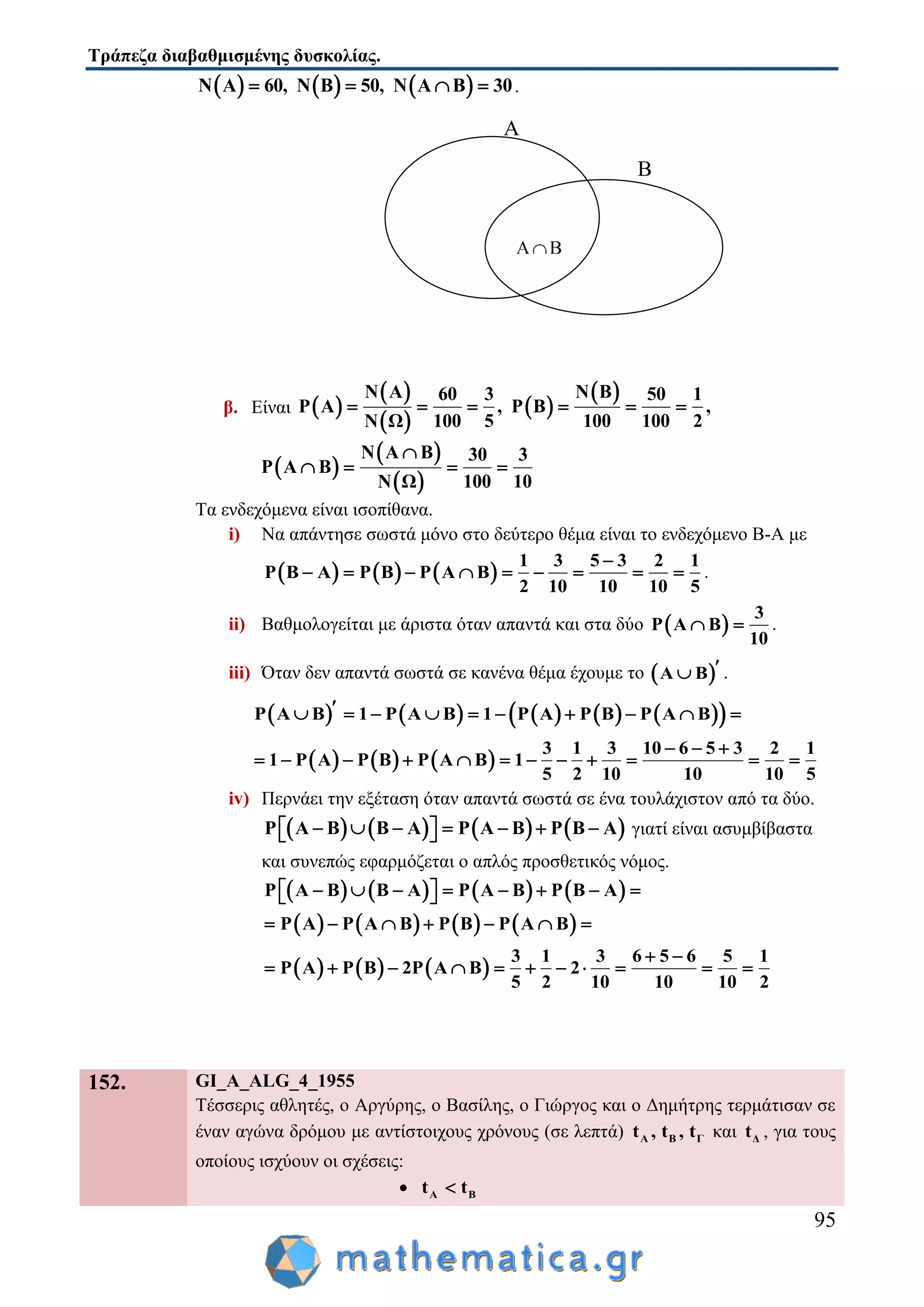 Τράπεζα διαβαθμισμένης δυσκολίας.
95
     Ν Α 60, Ν Β 50, Ν Α Β 30    .
β. Είναι  
 
 
 
 Ν Α Ν Β60 3 50 1
Ρ Α , Ρ Β ,
100 5 100 100 2Ν Ω
     
 
 
 
Ν Α Β 30 3
Ρ Α Β
100 10Ν Ω

   
Τα ενδεχόμενα είναι ισοπίθανα.
i) Να απάντησε σωστά μόνο στο δεύτερο θέμα είναι το ενδεχόμενο Β-Α με
     
1 3 5 3 2 1
Ρ Β Α Ρ Β Ρ Α Β
2 10 10 10 5

         .
ii) Βαθμολογείται με άριστα όταν απαντά και στα δύο  
3
Ρ Α Β
10
  .
iii) Όταν δεν απαντά σωστά σε κανένα θέμα έχουμε το  Α Β  .
          Ρ Α Β 1 Ρ Α Β 1 Ρ Α Ρ Β Ρ Α Β         
     
3 1 3 10 6 5 3 2 1
1 Ρ Α Ρ Β Ρ Α Β 1
5 2 10 10 10 5
  
           
iv) Περνάει την εξέταση όταν απαντά σωστά σε ένα τουλάχιστον από τα δύο.
       Ρ Α Β Β Α Ρ Α Β Ρ Β Α         γιατί είναι ασυμβίβαστα
και συνεπώς εφαρμόζεται ο απλός προσθετικός νόμος.
       
       
Ρ Α Β Β Α Ρ Α Β Ρ Β Α
Ρ Α Ρ Α Β Ρ Β Ρ Α Β
         
      
     
3 1 3 6 5 6 5 1
Ρ Α Ρ Β 2Ρ Α Β 2
5 2 10 10 10 2
 
          
152. GI_A_ALG_4_1955
Τέσσερις αθλητές, ο Αργύρης, ο Βασίλης, ο Γιώργος και ο Δημήτρης τερμάτισαν σε
έναν αγώνα δρόμου με αντίστοιχους χρόνους (σε λεπτά) Α Β Γt , t , t και Δt , για τους
οποίους ισχύουν οι σχέσεις:
 Α Βt t
Α
Β
 