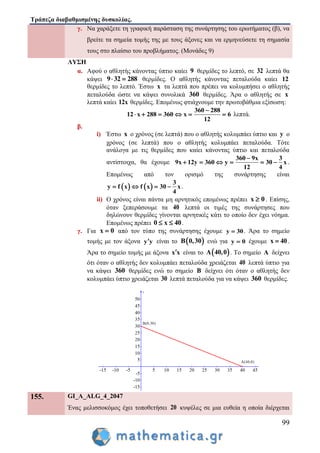 Τράπεζα διαβαθμισμένης δυσκολίας.
99
γ. Να χαράξετε τη γραφική παράσταση της συνάρτησης του ερωτήματος (β), να
βρείτε τα σημεία τομής της με τους άξονες και να ερμηνεύσετε τη σημασία
τους στο πλαίσιο του προβλήματος. (Μονάδες 9)
ΛΥΣΗ
α. Αφού ο αθλητής κάνοντας ύπτιο καίει 9 θερμίδες το λεπτό, σε 32 λεπτά θα
κάψει 9 32 288  θερμίδες. Ο αθλητής κάνοντας πεταλούδα καίει 12
θερμίδες το λεπτό. Έστω x τα λεπτά που πρέπει να κολυμπήσει ο αθλητής
πεταλούδα ώστε να κάψει συνολικά 360 θερμίδες. Άρα ο αθλητής σε x
λεπτά καίει 12x θερμίδες. Επομένως φτιάχνουμε την πρωτοβάθμια εξίσωση:
360 288
12 x 288 360 x 6
12

      λεπτά.
β.
i) Έστω x ο χρόνος (σε λεπτά) που ο αθλητής κολυμπάει ύπτιο και y ο
χρόνος (σε λεπτά) που ο αθλητής κολυμπάει πεταλούδα. Τότε
ανάλογα με τις θερμίδες που καίει κάνοντας ύπτιο και πεταλούδα
αντίστοιχα, θα έχουμε
360 9x 3
9x 12y 360 y 30 x
12 4

      .
Επομένως από τον ορισμό της συνάρτησης είναι
   
3
y f x f x 30 x
4
    .
ii) Ο χρόνος είναι πάντα μη αρνητικός επομένως πρέπει x 0 . Επίσης,
όταν ξεπεράσουμε τα 40 λεπτά οι τιμές της συνάρτησες που
δηλώνουν θερμίδες γίνονται αρνητικές κάτι το οποίο δεν έχει νόημα.
Επομένως πρέπει 0 x 40  .
γ. Για x 0 από τον τύπο της συνάρτησης έχουμε y 30 . Άρα το σημείο
τομής με τον άξονα y y είναι το  B 0,30 ενώ για y 0 έχουμε x 40 .
Άρα το σημείο τομής με άξονα x x είναι το  Α 40,0 . Το σημείο Α δείχνει
ότι όταν ο αθλητής δεν κολυμπάει πεταλούδα χρειάζεται 40 λεπτά ύπτιο για
να κάψει 360 θερμίδες ενώ το σημείο Β δείχνει ότι όταν ο αθλητής δεν
κολυμπάει ύπτιο χρειάζεται 30 λεπτά πεταλούδα για να κάψει 360 θερμίδες.
155. GI_A_ALG_4_2047
Ένας μελισσοκόμος έχει τοποθετήσει 20 κυψέλες σε μια ευθεία η οποία διέρχεται
 