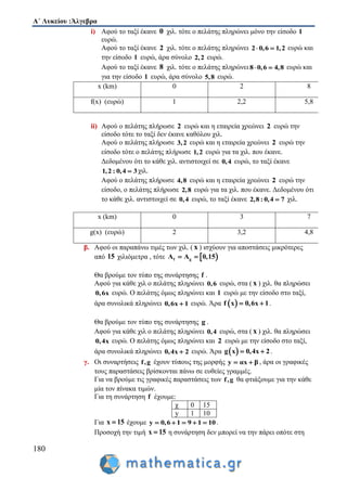 Α΄ Λυκείου :Άλγεβρα
180
i) Αφού το ταξί έκανε 0 χιλ. τότε ο πελάτης πληρώνει μόνο την είσοδο 1
ευρώ.
Αφού το ταξί έκανε 2 χιλ. τότε ο πελάτης πληρώνει 2 0,6 1,2  ευρώ και
την είσοδο 1 ευρώ, άρα σύνολο 2,2 ευρώ.
Αφού το ταξί έκανε 8 χιλ. τότε ο πελάτης πληρώνει 8 0,6 4,8  ευρώ και
για την είσοδο 1 ευρώ, άρα σύνολο 5,8 ευρώ.
x (km) 0 2 8
f(x) (ευρώ) 1 2,2 5,8
ii) Αφού ο πελάτης πλήρωσε 2 ευρώ και η εταιρεία χρεώνει 2 ευρώ την
είσοδο τότε το ταξί δεν έκανε καθόλου χιλ.
Αφού ο πελάτης πλήρωσε 3,2 ευρώ και η εταιρεία χρεώνει 2 ευρώ την
είσοδο τότε ο πελάτης πλήρωσε 1,2 ευρώ για τα χιλ. που έκανε.
Δεδομένου ότι το κάθε χιλ. αντιστοιχεί σε 0,4 ευρώ, το ταξί έκανε
1,2 : 0,4 3 χιλ.
Αφού ο πελάτης πλήρωσε 4,8 ευρώ και η εταιρεία χρεώνει 2 ευρώ την
είσοδο, ο πελάτης πλήρωσε 2,8 ευρώ για τα χιλ. που έκανε. Δεδομένου ότι
το κάθε χιλ. αντιστοιχεί σε 0,4 ευρώ, το ταξί έκανε 2,8 : 0,4 7 χιλ.
x (km) 0 3 7
g(x) (ευρώ) 2 3,2 4,8
β. Αφού οι παραπάνω τιμές των χιλ. ( x ) ισχύουν για αποστάσεις μικρότερες
από 15 χιλιόμετρα , τότε  f gΑ A 0,15 
Θα βρούμε τον τύπο της συνάρτησης f .
Αφού για κάθε χιλ ο πελάτης πληρώνει 0,6 ευρώ, στα ( x ) χιλ. θα πληρώσει
0,6x ευρώ. Ο πελάτης όμως πληρώνει και 1 ευρώ με την είσοδο στο ταξί,
άρα συνολικά πληρώνει 0,6x 1 ευρώ. Άρα  f x 0,6x 1  .
Θα βρούμε τον τύπο της συνάρτησης g .
Αφού για κάθε χιλ ο πελάτης πληρώνει 0,4 ευρώ, στα ( x ) χιλ. θα πληρώσει
0,4x ευρώ. Ο πελάτης όμως πληρώνει και 2 ευρώ με την είσοδο στο ταξί,
άρα συνολικά πληρώνει 0,4x 2 ευρώ. Άρα  g x 0,4x 2  .
γ. Οι συναρτήσεις f,g έχουν τύπους της μορφής y αx β  , άρα οι γραφικές
τους παραστάσεις βρίσκονται πάνω σε ευθείες γραμμές.
Για να βρούμε τις γραφικές παραστάσεις των f,g θα φτιάξουμε για την κάθε
μία τον πίνακα τιμών.
Για τη συνάρτηση f έχουμε:
χ 0 15
y 1 10
Για x 15 έχουμε y 0,6 1 9 1 10     .
Προσοχή την τιμή x 15 η συνάρτηση δεν μπορεί να την πάρει οπότε στη
 