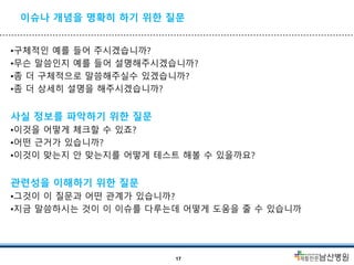 이슈나 개념을 명확히 하기 위한 질문
•구체적인 예를 들어 주시겠습니까?
•무슨 말씀인지 예를 들어 설명해주시겠습니까?
•좀 더 구체적으로 말씀해주실수 있겠습니까?
•좀 더 상세히 설명을 해주시겠습니까?
사실 정보를 파악하기 위한 질문
•이것을 어떻게 체크할 수 있죠?
•어떤 근거가 있습니까?
•이것이 맞는지 안 맞는지를 어떻게 테스트 해볼 수 있을까요?
관련성을 이해하기 위한 질문
•그것이 이 질문과 어떤 관계가 있습니까?
•지금 말씀하시는 것이 이 이슈를 다루는데 어떻게 도움을 줄 수 있습니까
17
 