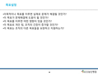 목표설정
•이목적이나 목표를 이루면 실제로 문제가 해결될 것인가?
•이 목표가 문제해결에 도움이 될 것인가?
•이 목표를 이루면 어떤 영향이 있을 것인가?
•이 목표로 개인 팀, 조직의 긴장이 증가할 것인가?
•이 목표는 조직의 다른 목표들을 보완하고 지원하는가?
30
 