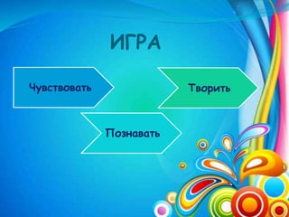 ИГРА
Чувствовать
Познавать
Творить
 