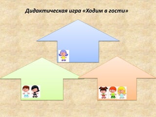 Дидактическая игра «Ходим в гости»
 