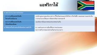 แอฟริกาใต้
5. ผลจากกระบวนการปรองดอง
5.1 การเปลี่ยนแปลงในเชิง
โครงสร้าง/นโยบาย
ยกเลิกกฎหมายและนโยบายต่างๆ ที่ไม่เป็นธรรมและก่อให้เกิดการกีดกันสีผิว ตลอดจนความแตกต่างใน
การกระจายรายได้และการจัดสรรทรัพยากรธรรมชาติ
5.2 การเปลี่ยนแปลงในเชิง
ทัศนคติของสังคม
มองเห็นภาพในอนาคตของประเทศตนร่วมกัน
6. ข้อสังเกตในส่วนของปัจจัยแห่งความสาเร็จ 6.1 เจตจานงทางการเมืองที่ต้องการจะปรองดอง
6.2 การสร้างภาพอนาคตร่วมกันผ่านกระบวนการ
 