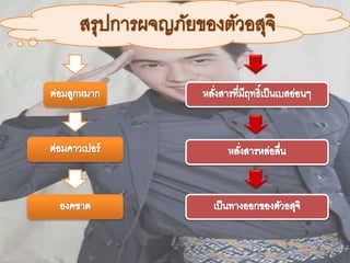 ระบบสืบพันธุ์เพศชาย