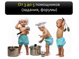 От 3 до 5 помощников
(задания, форумы)
 