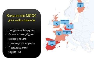 Количество MOOC
для web навыков
• Создана веб-группа
• Осенью 2014 будет
конференция
• Проводятся опросы
• Привлекаются
студенты
 