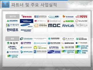 일반기업
병원
1.5 파트너 및 주요 사업실적
 