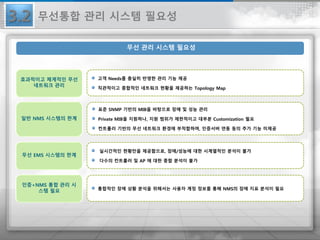 효과적이고 체계적인 무선
네트워크 관리
고객 Needs를 충실히 반영한 관리 기능 제공
직관적이고 종합적인 네트워크 현황을 제공하는 Topology Map
일반 NMS 시스템의 한계
표준 SNMP 기반의 MIB을 바탕으로 장애 및 성능 관리
Private MIB을 지원하나, 지원 범위가 제한적이고 대부분 Customization 필요
컨트롤러 기반의 무선 네트워크 환경에 부적합하며, 인증서버 연동 등의 추가 기능 미제공
무선 EMS 시스템의 한계
실시간적인 현황만을 제공함으로, 장애/성능에 대한 시계열적인 분석이 불가
다수의 컨트롤러 및 AP 에 대한 종합 분석이 불가
인증+NMS 통합 관리 시
스템 필요 통합적인 장애 상황 분석을 위해서는 사용자 계정 정보를 통해 NMS의 장애 지표 분석이 필요
3.2 무선통합 관리 시스템 필요성
무선 관리 시스템 필요성
 