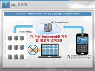 ......
idQ Trusted Server
더 이상 Password를 기억
할 필요가 없어요!!
idQ Trusted Device: 모든 서비
스를 접속할 수 있는 자격이 생김
복수의 서비스
6.5
하나의 인증시스템으로 복수의 서비스 인증 (Converged Identity Federation)
idQ 특장점
 
