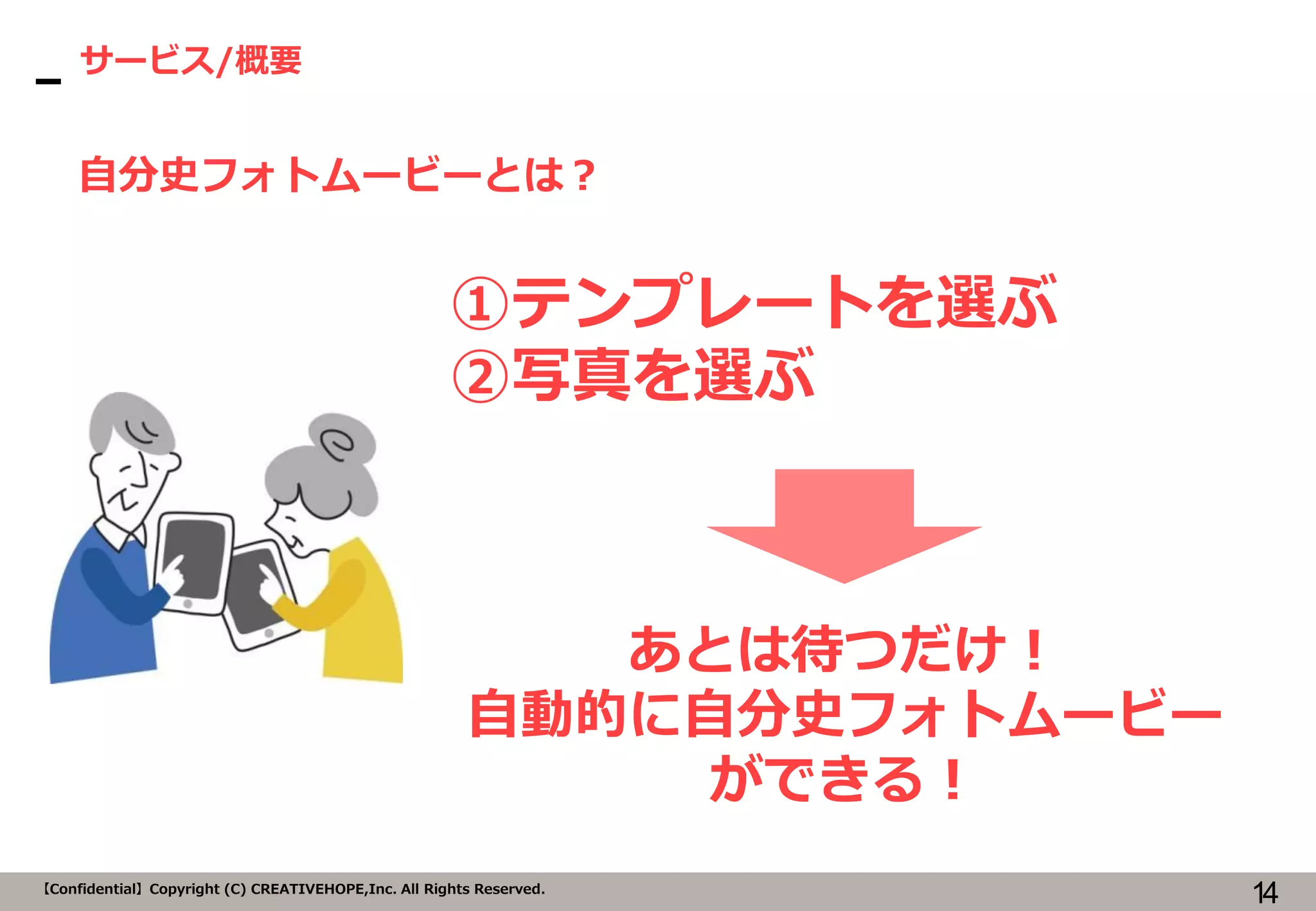 14【Confidential】Copyright (C) CREATIVEHOPE,Inc. All Rights Reserved.
サービス/概要
あとは待つだけ！
自動的に自分史フォトムービー
ができる！
自分史フォトムービーとは？
①テンプレートを選ぶ
②写真を選ぶ
 