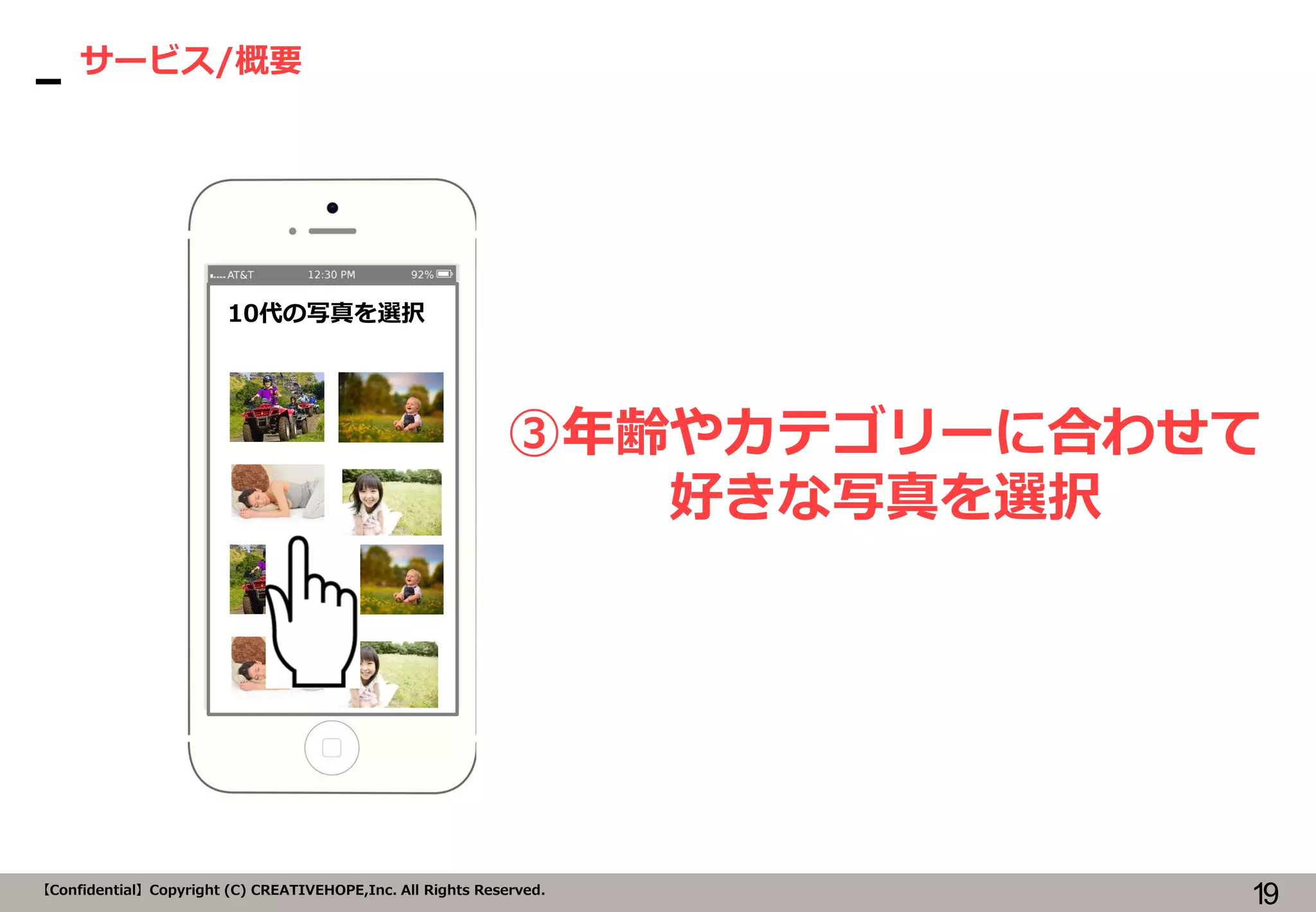 19【Confidential】Copyright (C) CREATIVEHOPE,Inc. All Rights Reserved.
サービス/概要
③年齢やカテゴリーに合わせて
好きな写真を選択
10代の写真を選択
 