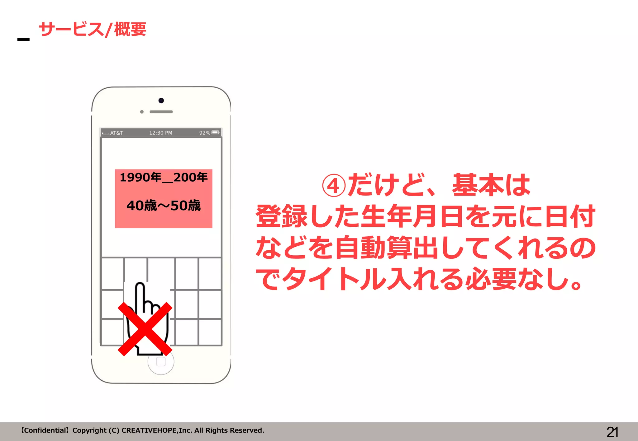 21【Confidential】Copyright (C) CREATIVEHOPE,Inc. All Rights Reserved.
サービス/概要
④だけど、基本は
登録した生年月日を元に日付
などを自動算出してくれるの
でタイトル入れる必要なし。
1990年＿200年
40歳～50歳
×
 
