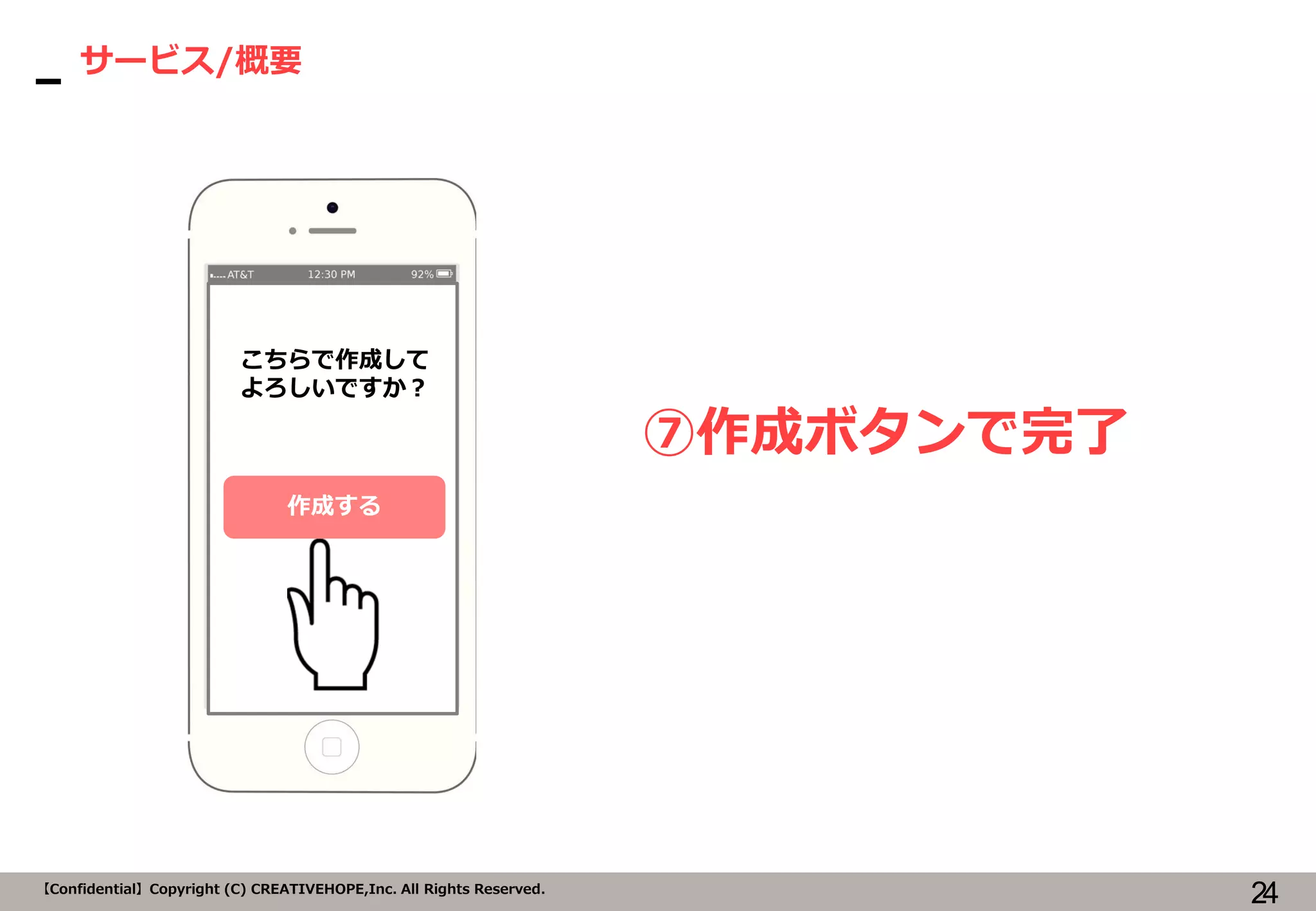 24【Confidential】Copyright (C) CREATIVEHOPE,Inc. All Rights Reserved.
サービス/概要
⑦作成ボタンで完了
こちらで作成して
よろしいですか？
作成する
 