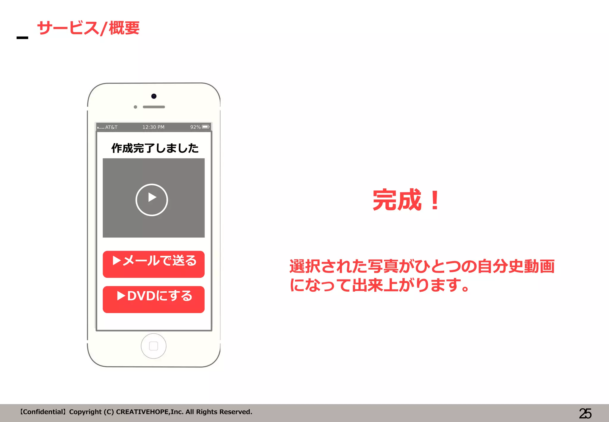 25【Confidential】Copyright (C) CREATIVEHOPE,Inc. All Rights Reserved.
サービス/概要
完成！
選択された写真がひとつの自分史動画
になって出来上がります。
作成完了しました
▶
▶メールで送る
▶DVDにする
 