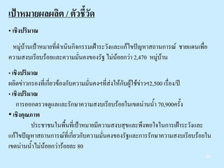 8080
เปาหมายผลผลิต / ตัวชี้วัด
• เชิงปริมาณ
หมูบานเปาหมายที่ดําเนินกิจกรรมเฝาระวังและแกไขปญหาสถานการณ ชายแดนเพื่อ
ความสงบเรียบรอยและความมั่นคงของรัฐ ไมนอยกวา 2,470 หมูบาน
• เชิงปริมาณ
ผลิตขาวกรองที่เกี่ยวของกับความมั่นคงฯที่สงใหกับผูใชขาวฯ2,500 เรื่อง/ป
• เชิงปริมาณ
การออกตรวจดูแลและรักษาความสงบเรียบรอยในเขตนานน้ํา 70,900ครั้ง
• เชิงคุณภาพ
ประชาชนในพื้นที่เปาหมายมีความสงบสุขและพึงพอใจในการเฝาระวังและ
แกไขปญหาสถานการณที่เกี่ยวกับความมั่นคงของรัฐและการรักษาความสงบเรียบรอยใน
เขตนานน้ําไมนอยกวารอยละ 80
 