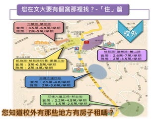您在文大要有個窩那裡找？-「住」篇
校外
 