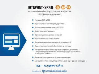 ІНТЕРНЕТ-УРЯД
ВСЕ — НА ОДНОМУ САЙТІ!
— єдиний онлайн-ресурс для взаємовідносин
підприємців з державою
Реєстрація ФОП та ТОВ
Подання заявки на ліквідацію підприємства
Подання заявки на зміну запису в ЄДРПОУ
Оплата будь-якого держмита
Отримання дозволів, довідок та ліцензій
Подання звітності та сплата податків
Надсилання скарг на неправомірні дії посадових осіб
Подання групових петицій, обов’язкових до розгляду
Повна систематизована база нормативно-правової документації —
з покроковим роз’ясненням усіх основних процедур, що стосуються
господарської діяльності
Контакти усіх центральних та місцевих органів влади
Безкоштовні онлайн-консультації із питань взаємодії з державною владою
 
