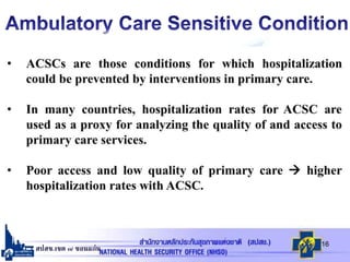 สปสช.เขต ๗ ขอนแก่น 16
 