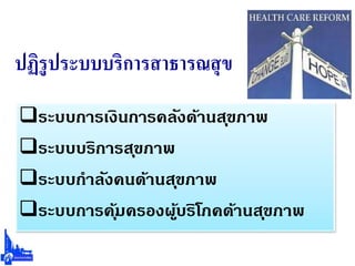 ปฏิรูประบบบริการสาธารณสุข
ระบบการเงินการคลังด้านสุขภาพ
ระบบบริการสุขภาพ
ระบบกาลังคนด้านสุขภาพ
ระบบการคุ้มครองผู้บริโภคด้านสุขภาพ
 