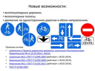 Веломаршрут Западный Район – Центр. Великий Новгород | PPT