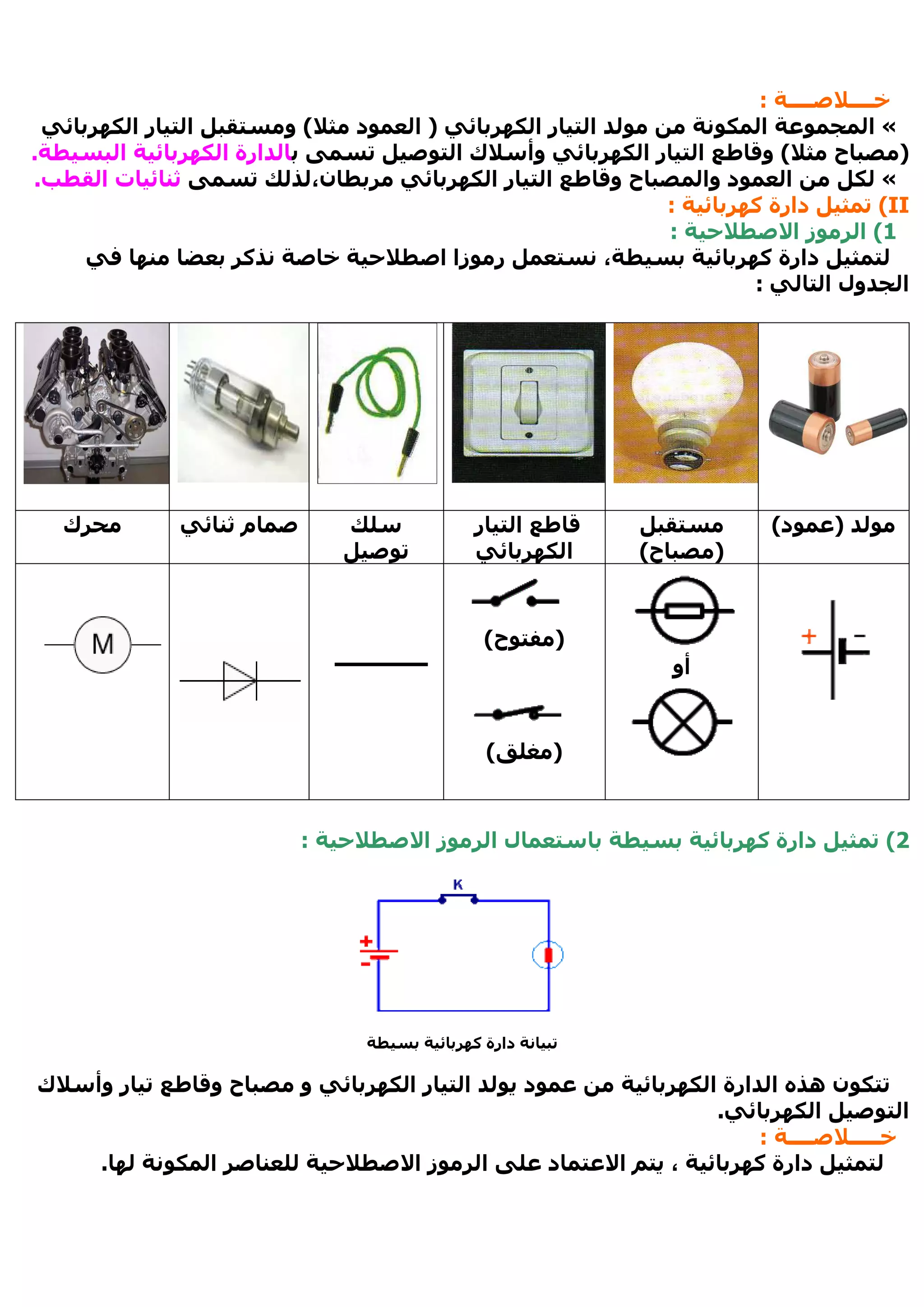 PDF PDF