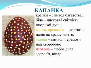 КАПАНКА
крапки – символ багатства;
біла – чистота і світлість
людської душі;
жовта, оранжева – достаток,
надія на краще життя;
зелена – символ перемоги
над хворобою;
червона – любов,сила,
здоров'я, влада.
 