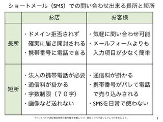 2イーンスパイア(株) 横田秀珠の著作権を尊重しつつ、是非ノウハウはシェアして行きましょう。
ショートメール（SMS）での問い合わせ出来る長所と短所
お店 お客様
長所
・ドメイン拒否されず
 確実に届き開封される
・携帯番号に電話できる
・気軽に問い合わせ可能
・メールフォームよりも
 入力項目が少なく簡単
短所
・法人の携帯電話が必要
・通信料が掛かる
・字数制限（７０字）
・画像など送れない
・通信料が掛かる
・携帯番号がバレて電話
 で売り込みされる
・SMSを日常で使わない
 
