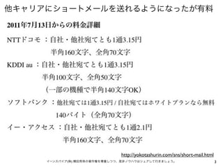 3イーンスパイア(株) 横田秀珠の著作権を尊重しつつ、是非ノウハウはシェアして行きましょう。
他キャリアにショートメールを送れるようになったが有料
http://yokotashurin.com/sns/short-mail.html
 
